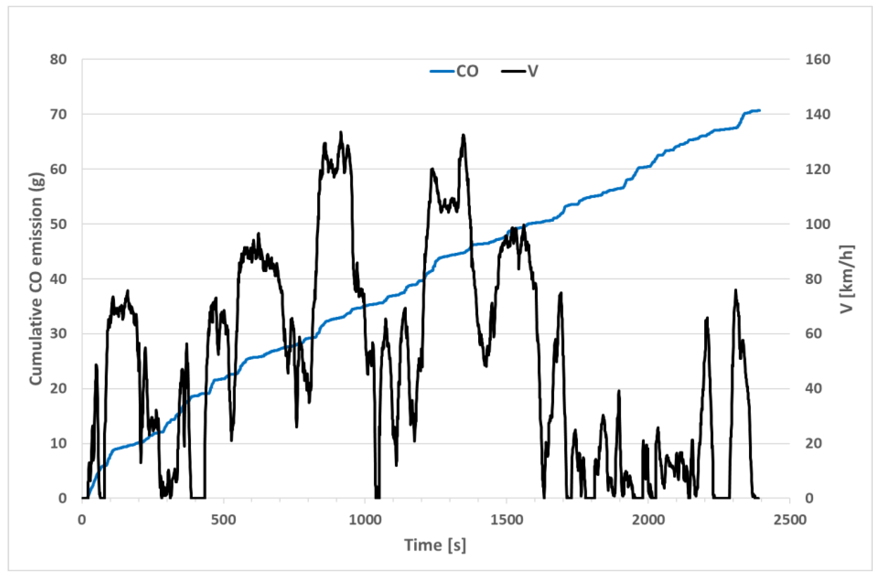 Energies 14 01631 g016