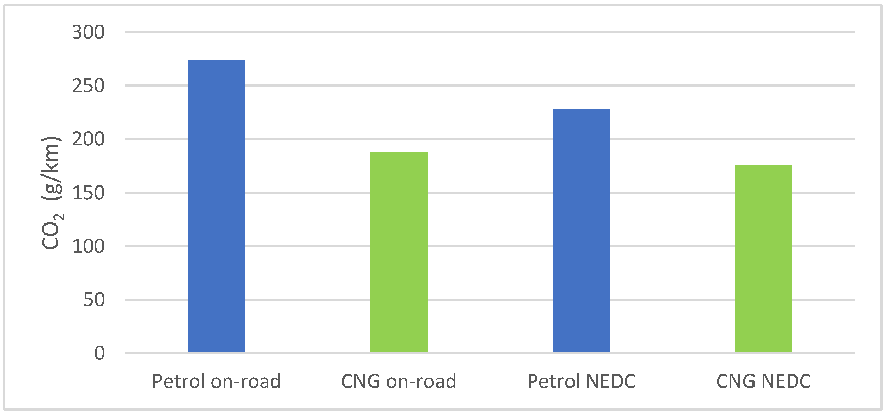 Energies 14 01631 g019