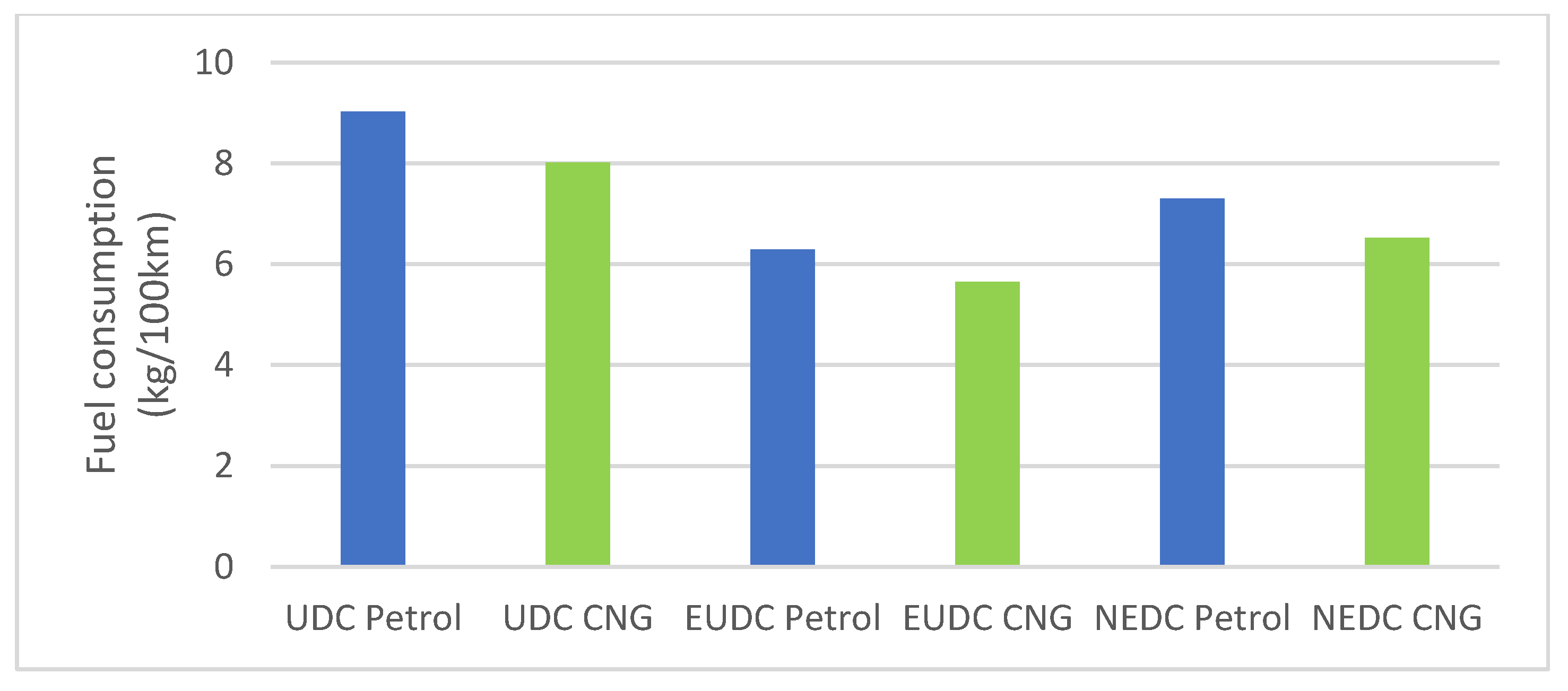 Energies 14 01631 g022