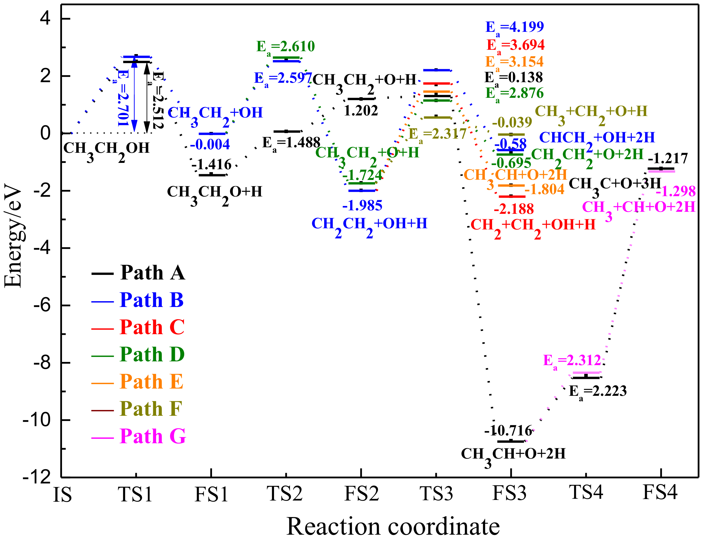 Energies 14 01663 g011