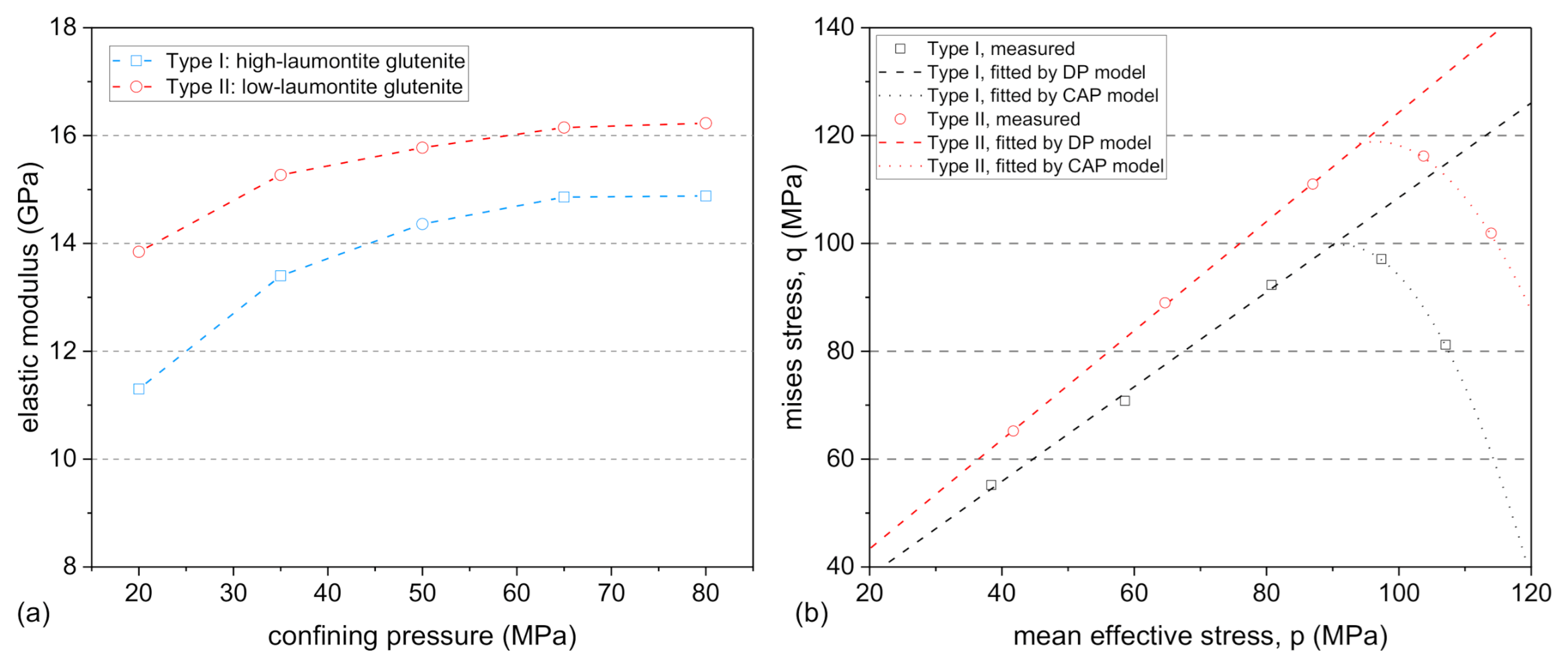 Energies 14 01667 g004