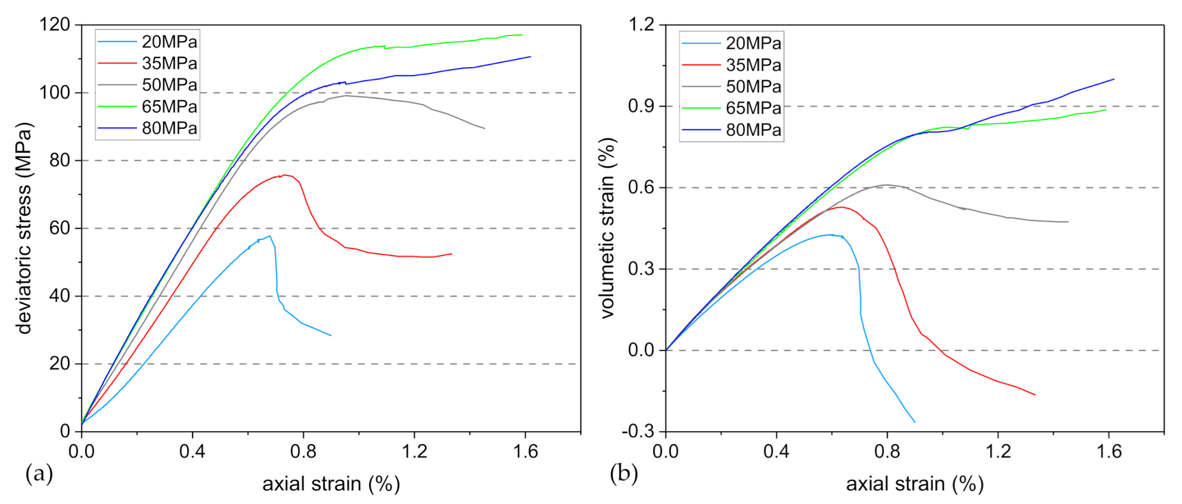 Energies 14 01667 g005