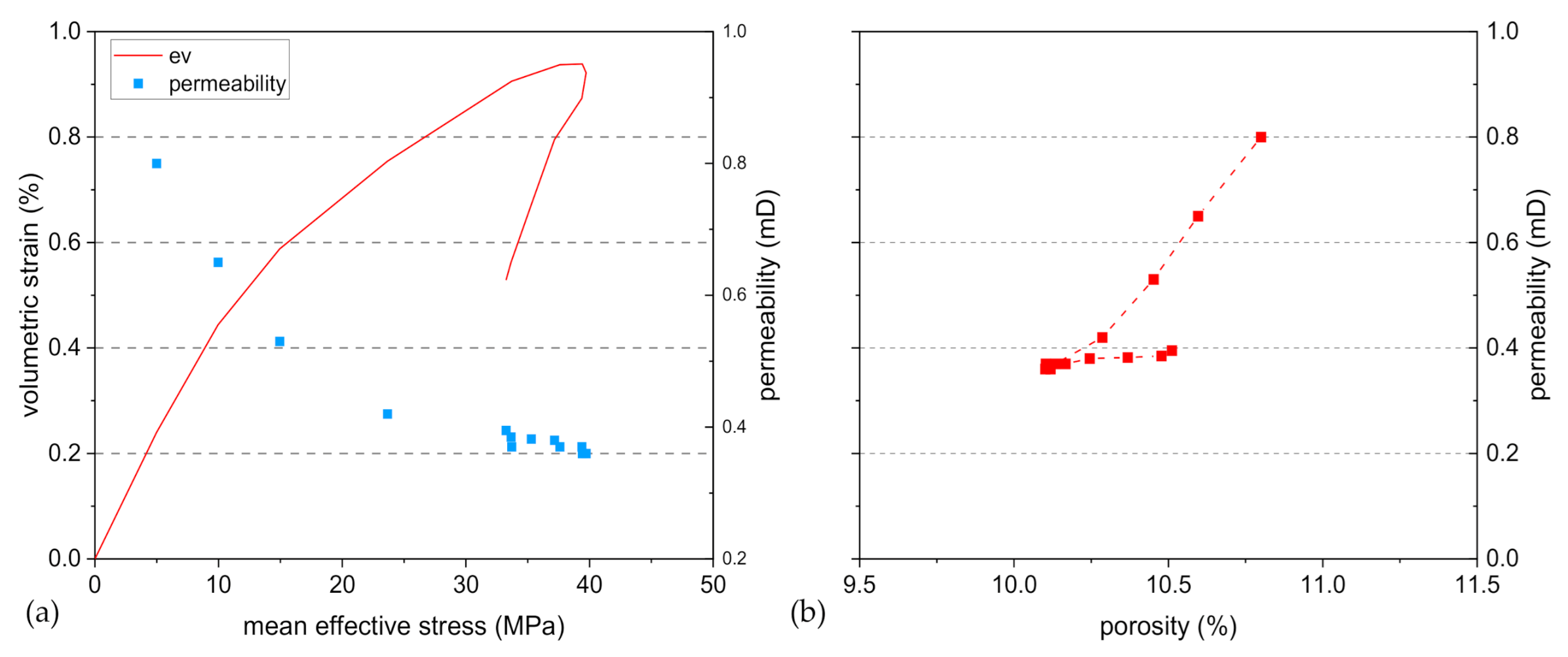 Energies 14 01667 g007