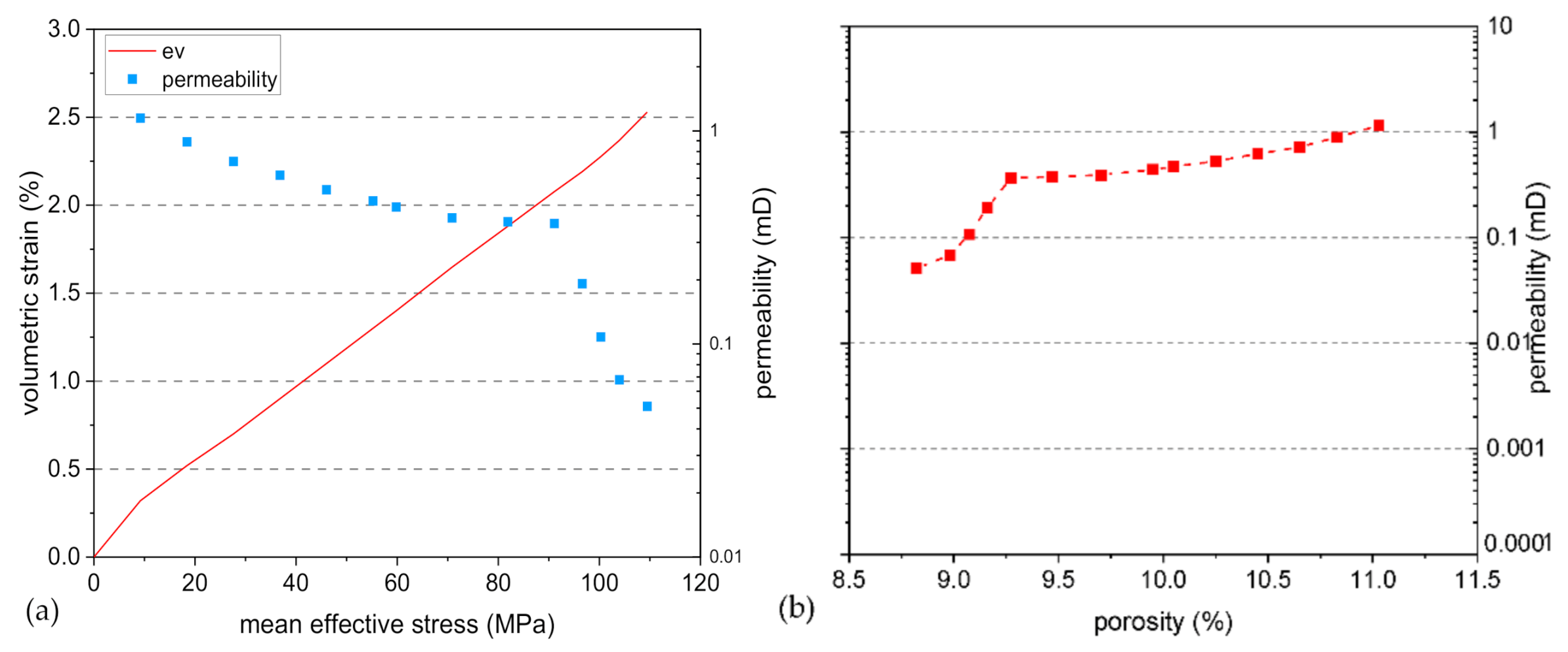 Energies 14 01667 g008