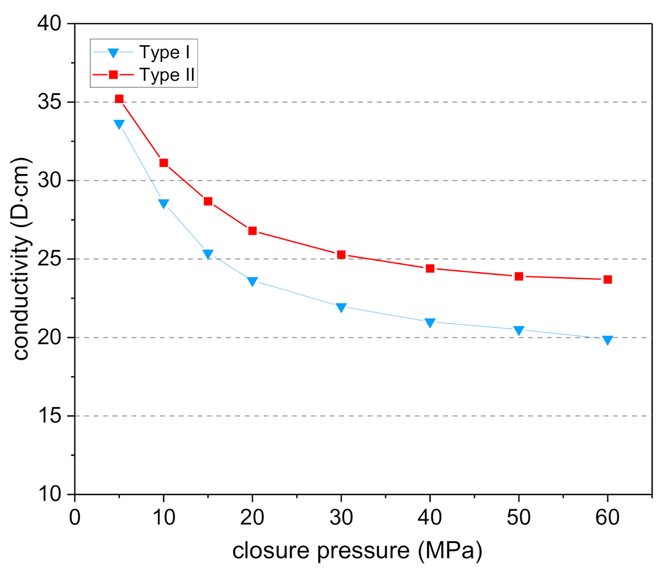 Energies 14 01667 g009