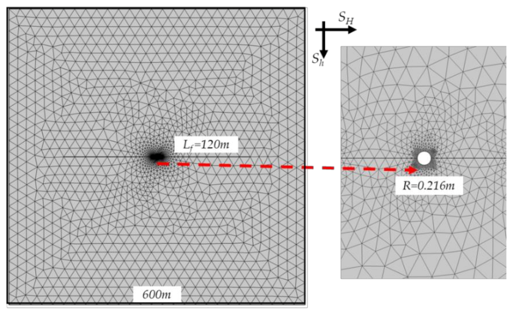 Energies 14 01667 g010