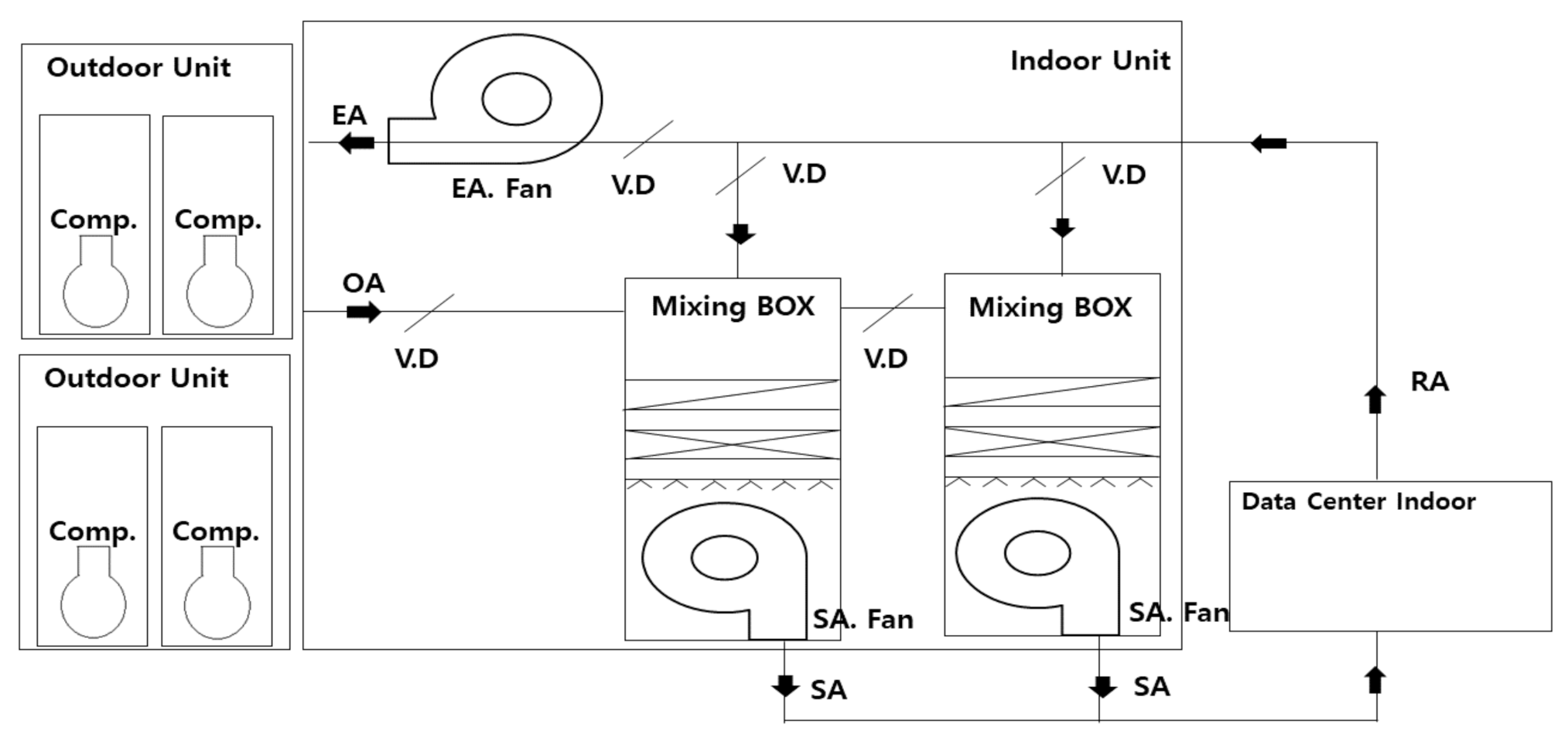 Energies 14 01670 g002