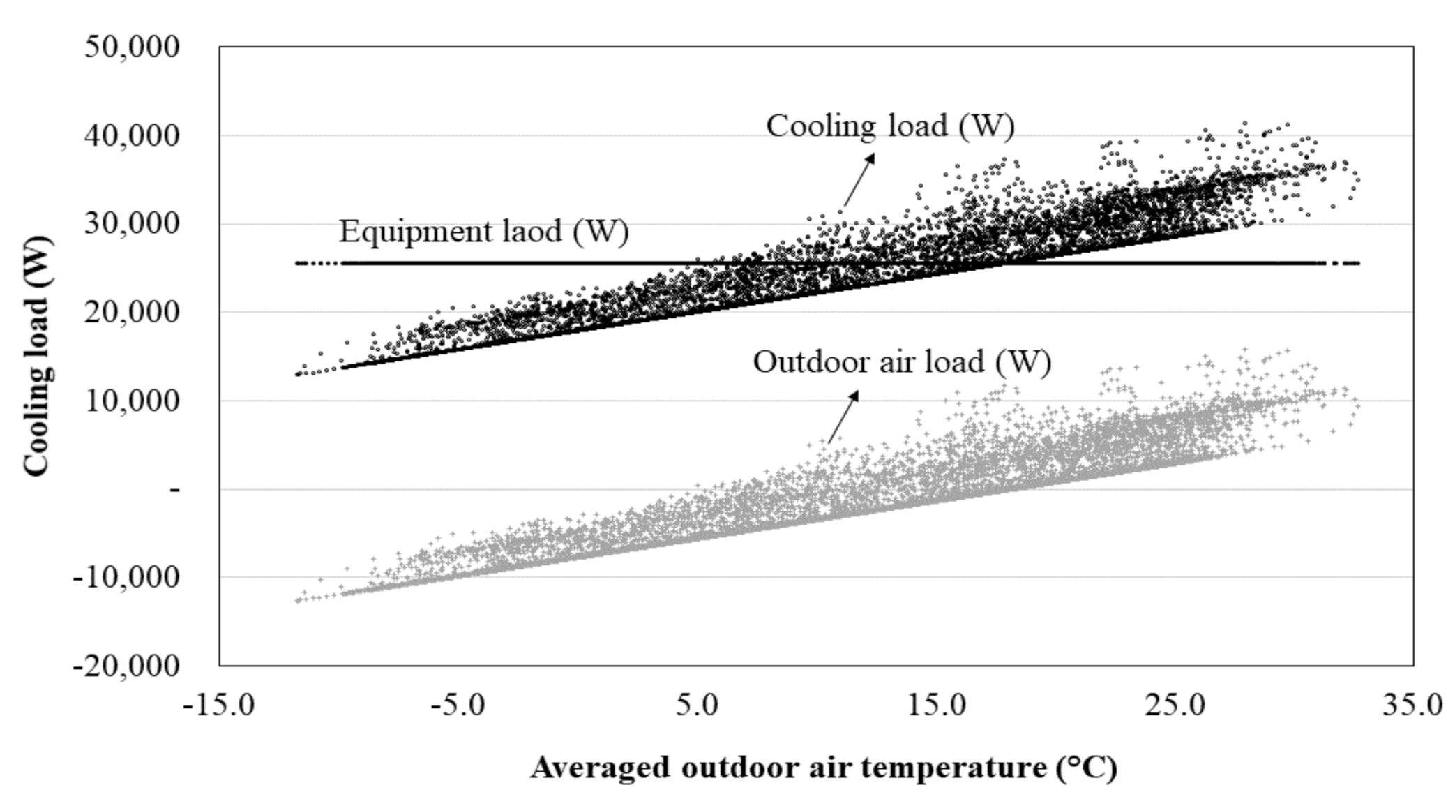 Energies 14 01670 g006