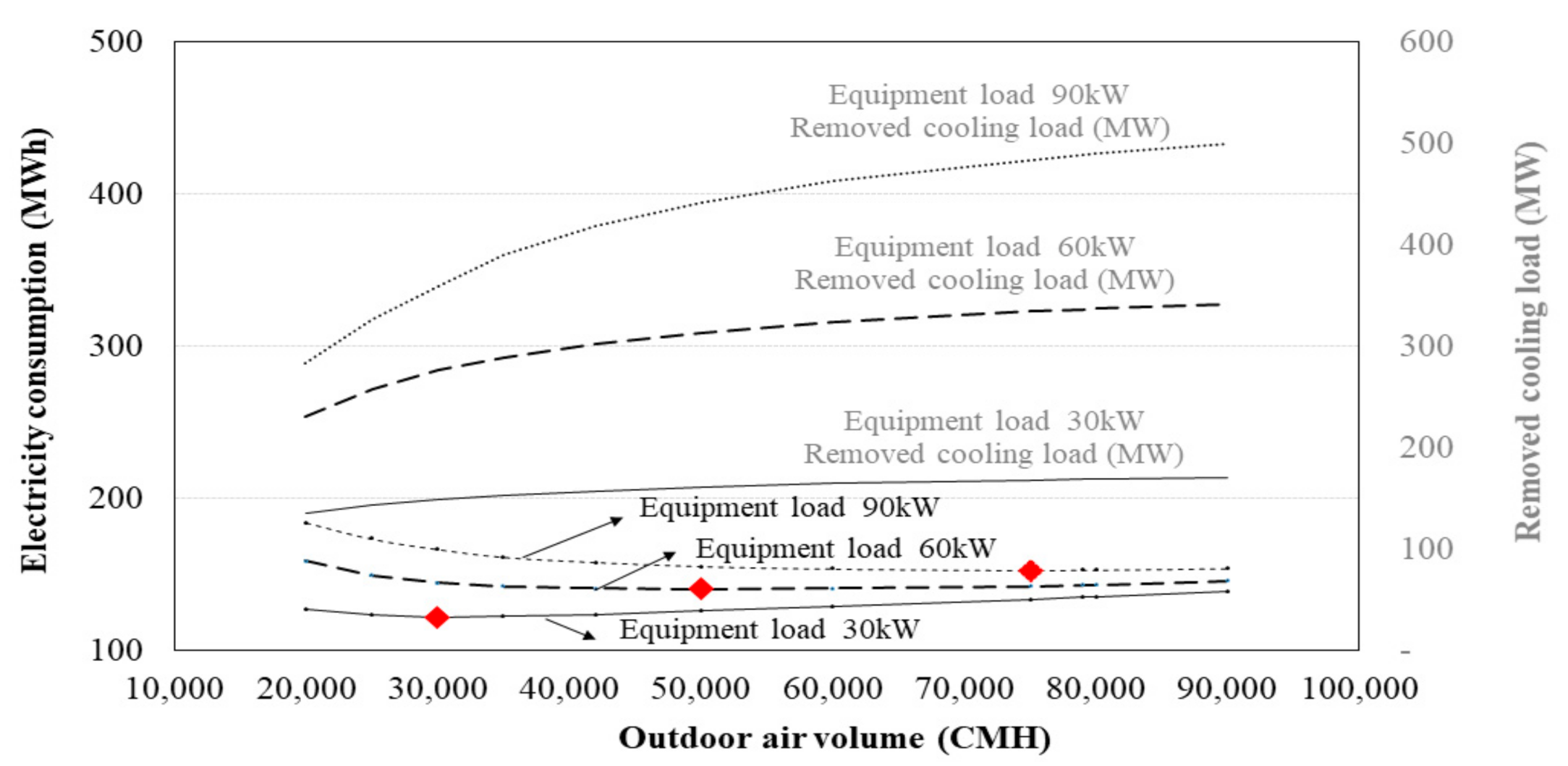 Energies 14 01670 g010