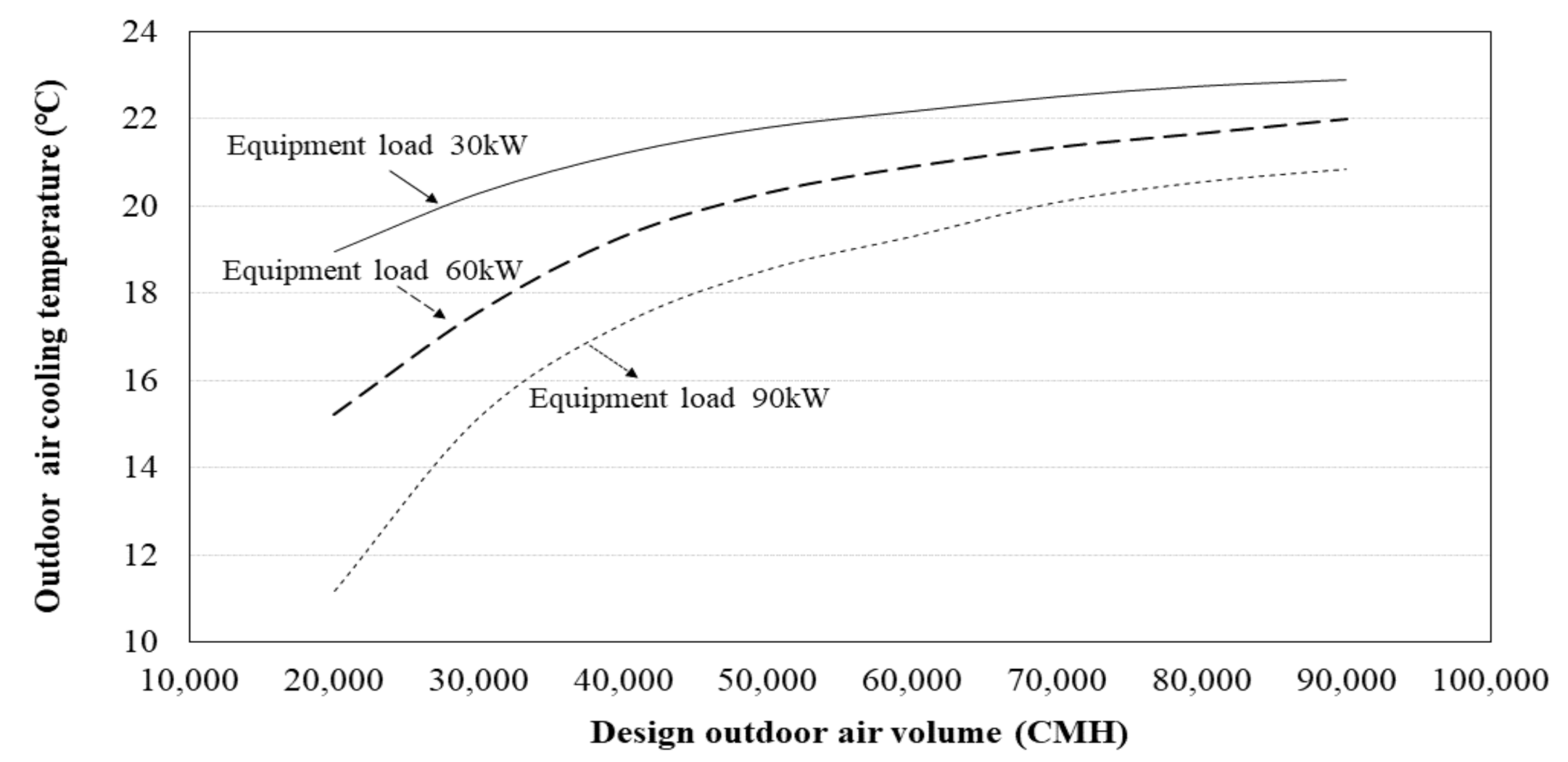 Energies 14 01670 g013