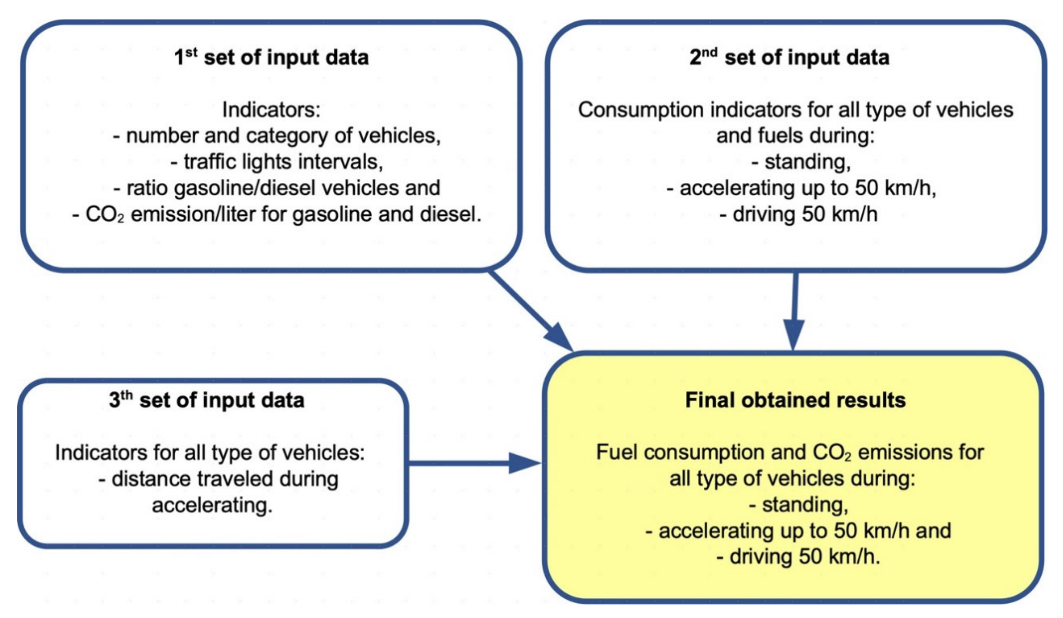 Energies 14 01673 g003 Energies 14 01673 g003