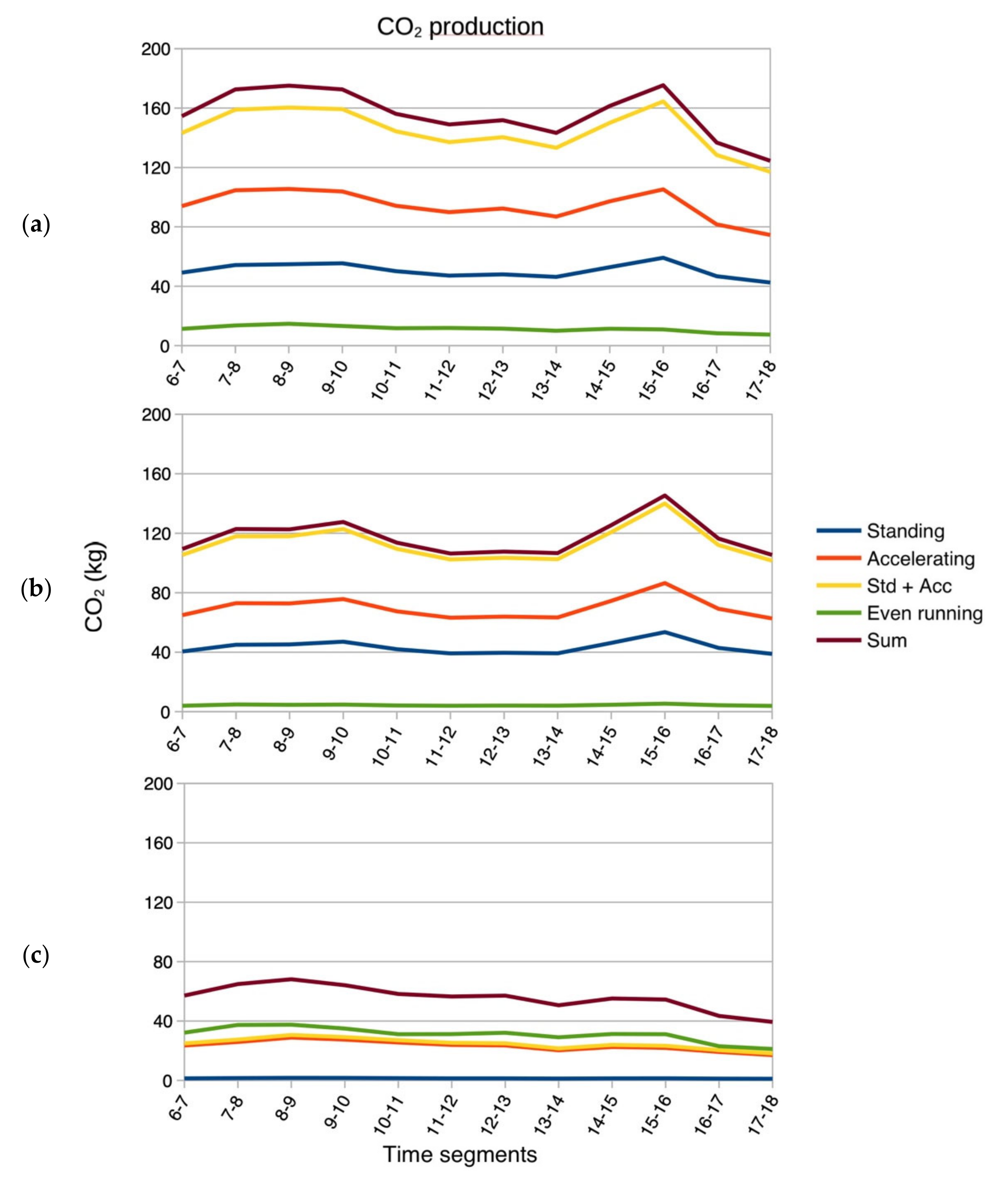 Energies 14 01673 g005 Energies 14 01673 g005