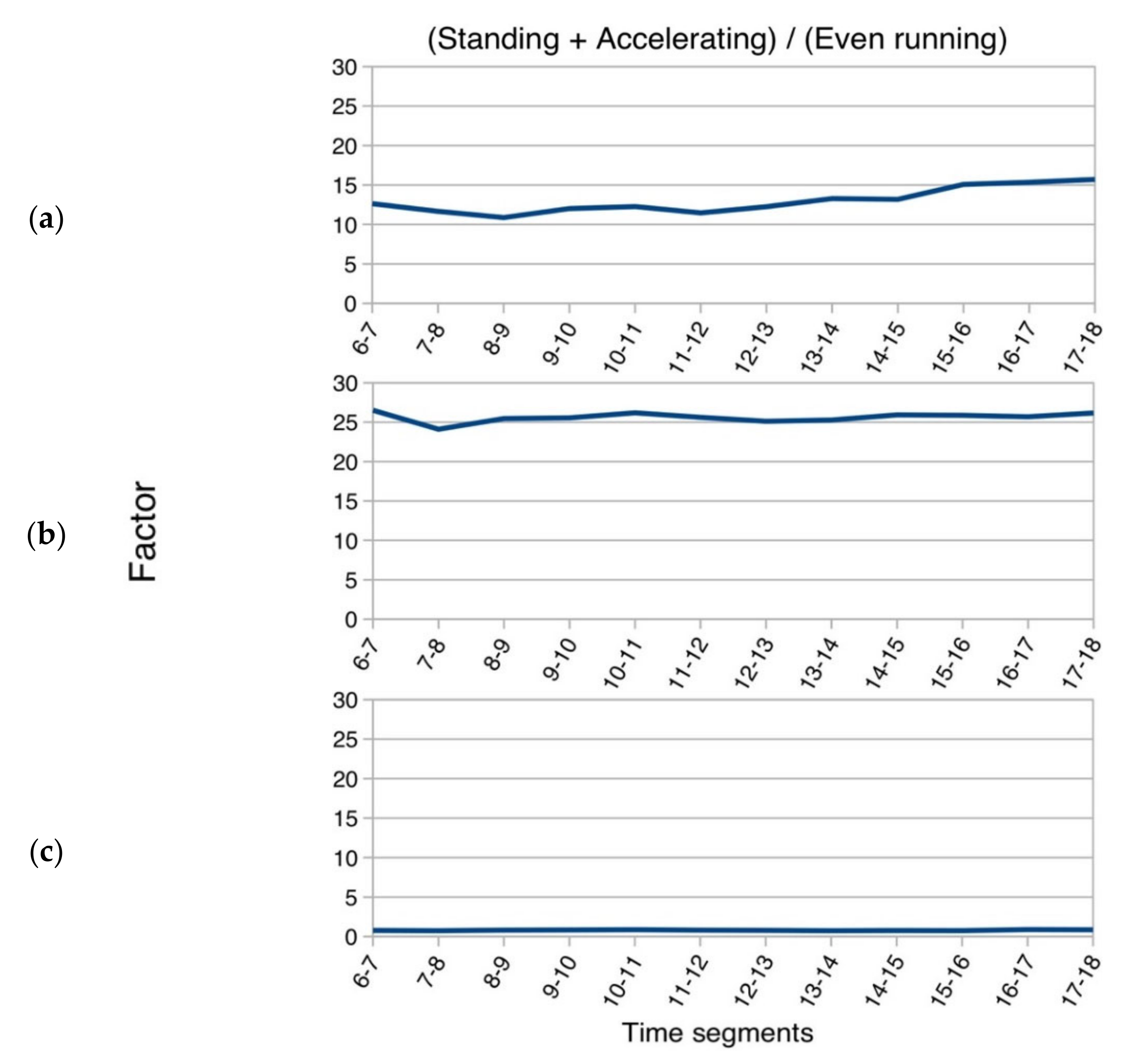 Energies 14 01673 g006 Energies 14 01673 g006