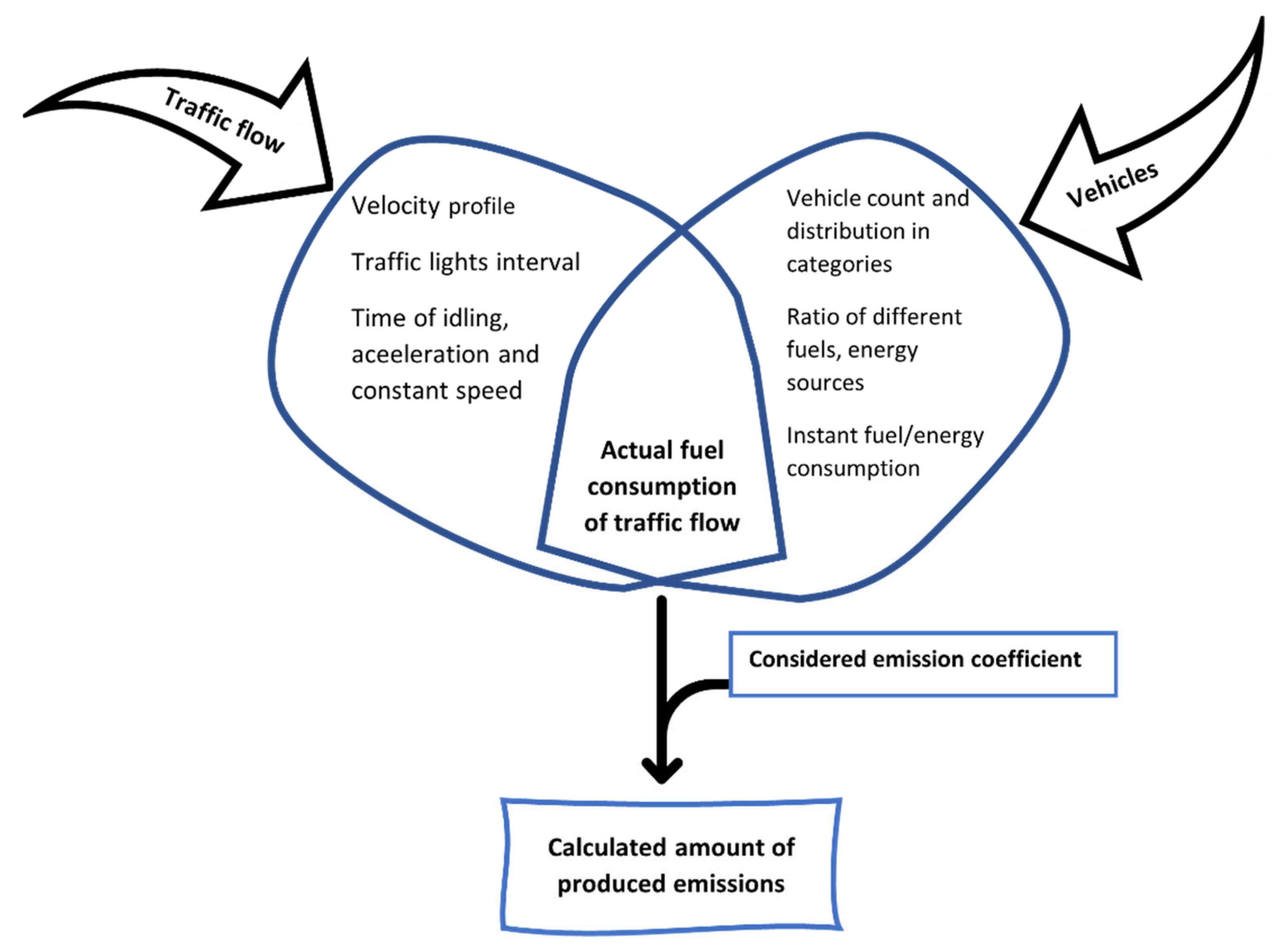 Energies 14 01673 g007 Energies 14 01673 g007