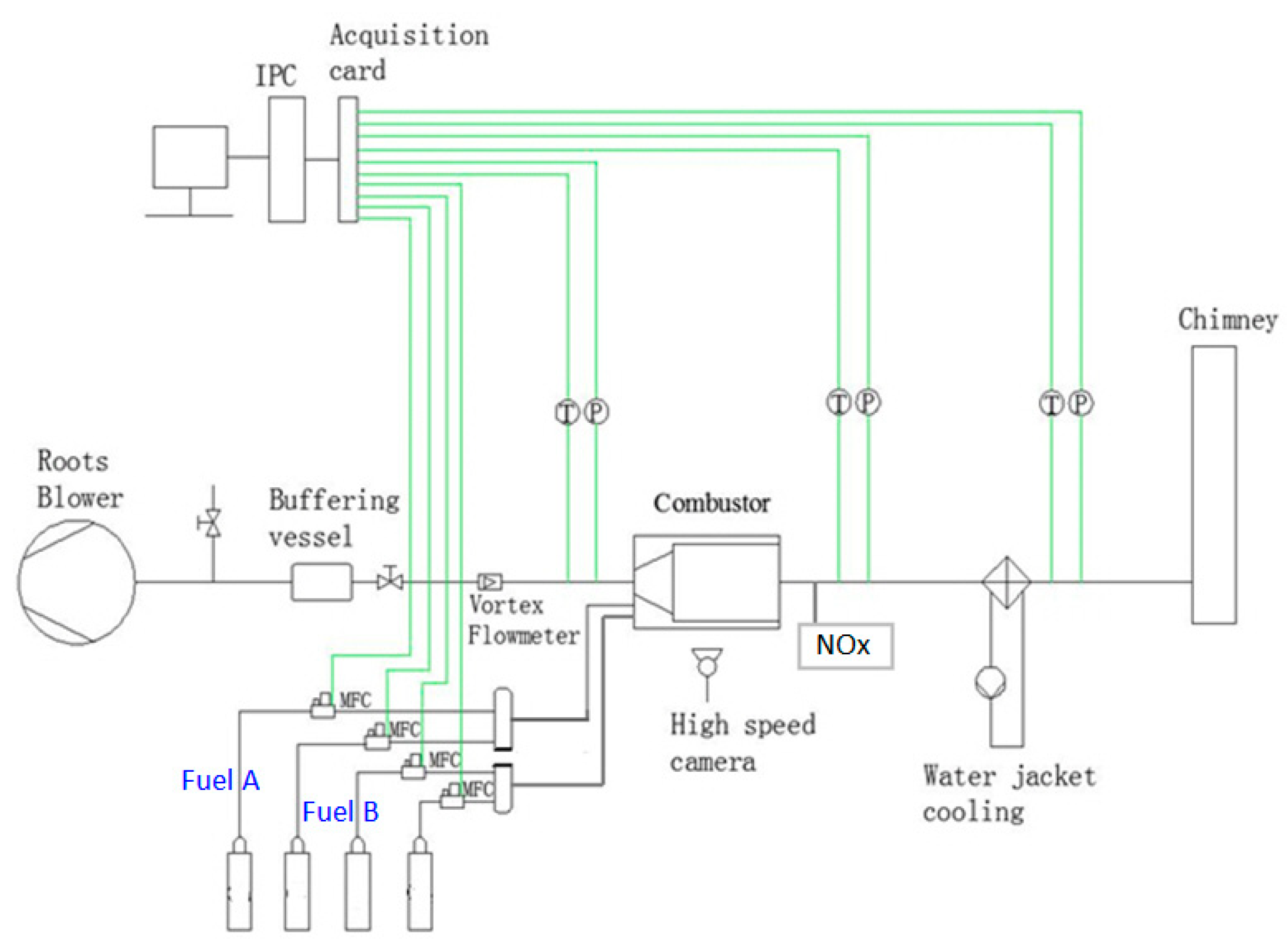 Energies 14 01681 g005