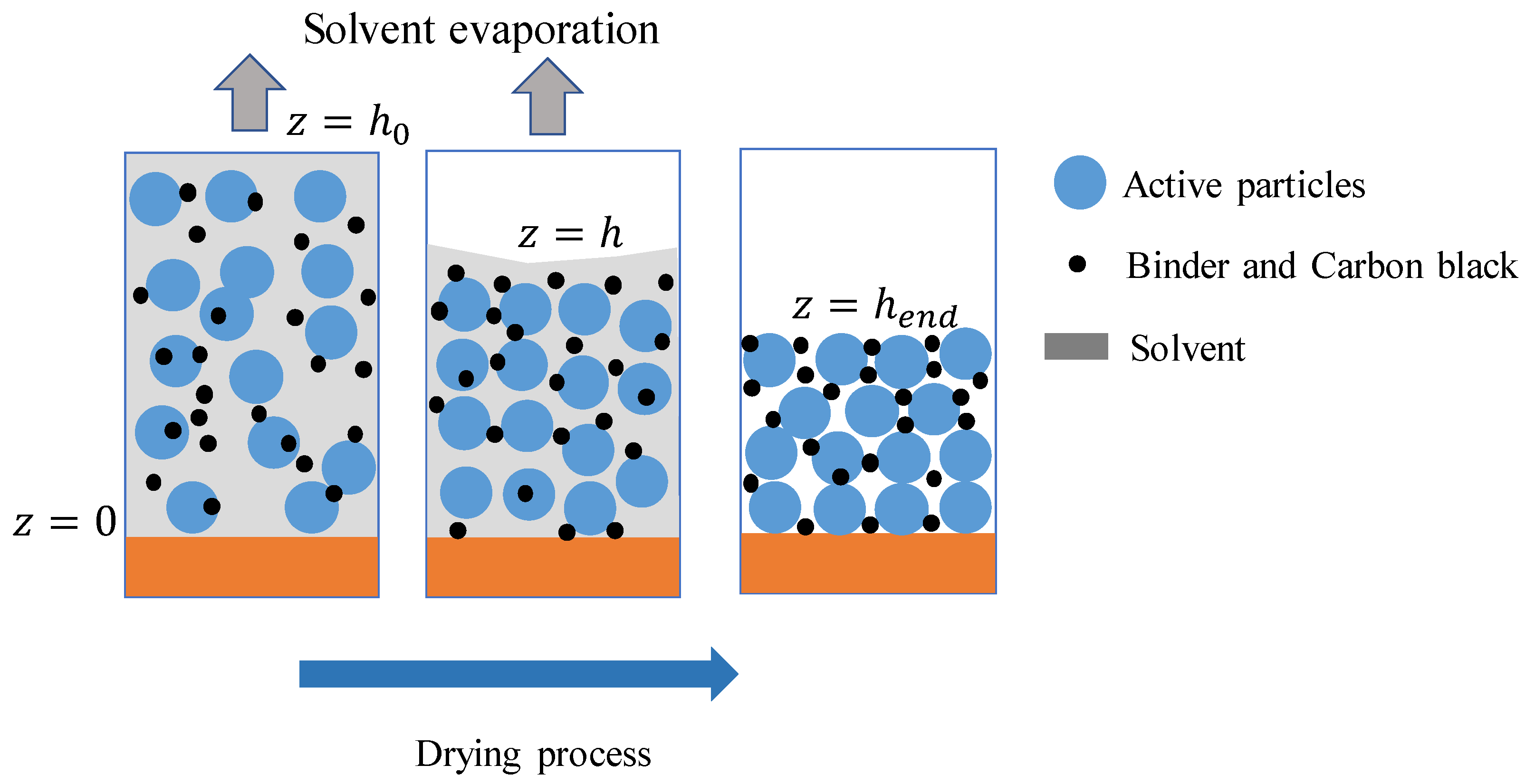 Energies 14 01683 g001