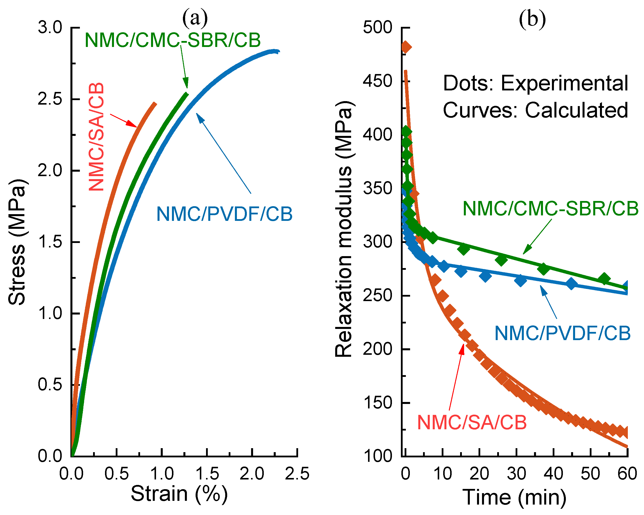 Energies 14 01683 g002