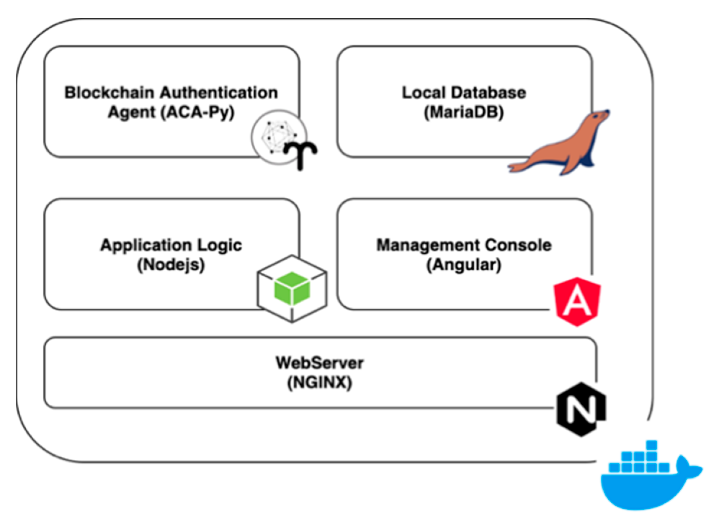 Energies 14 01686 g010 Energies 14 01686 g010