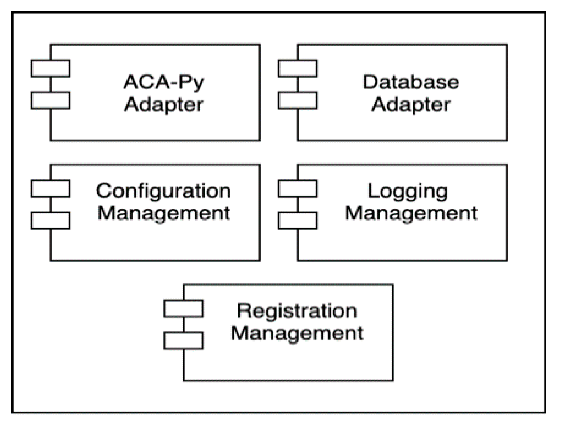 Energies 14 01686 g013 Energies 14 01686 g013