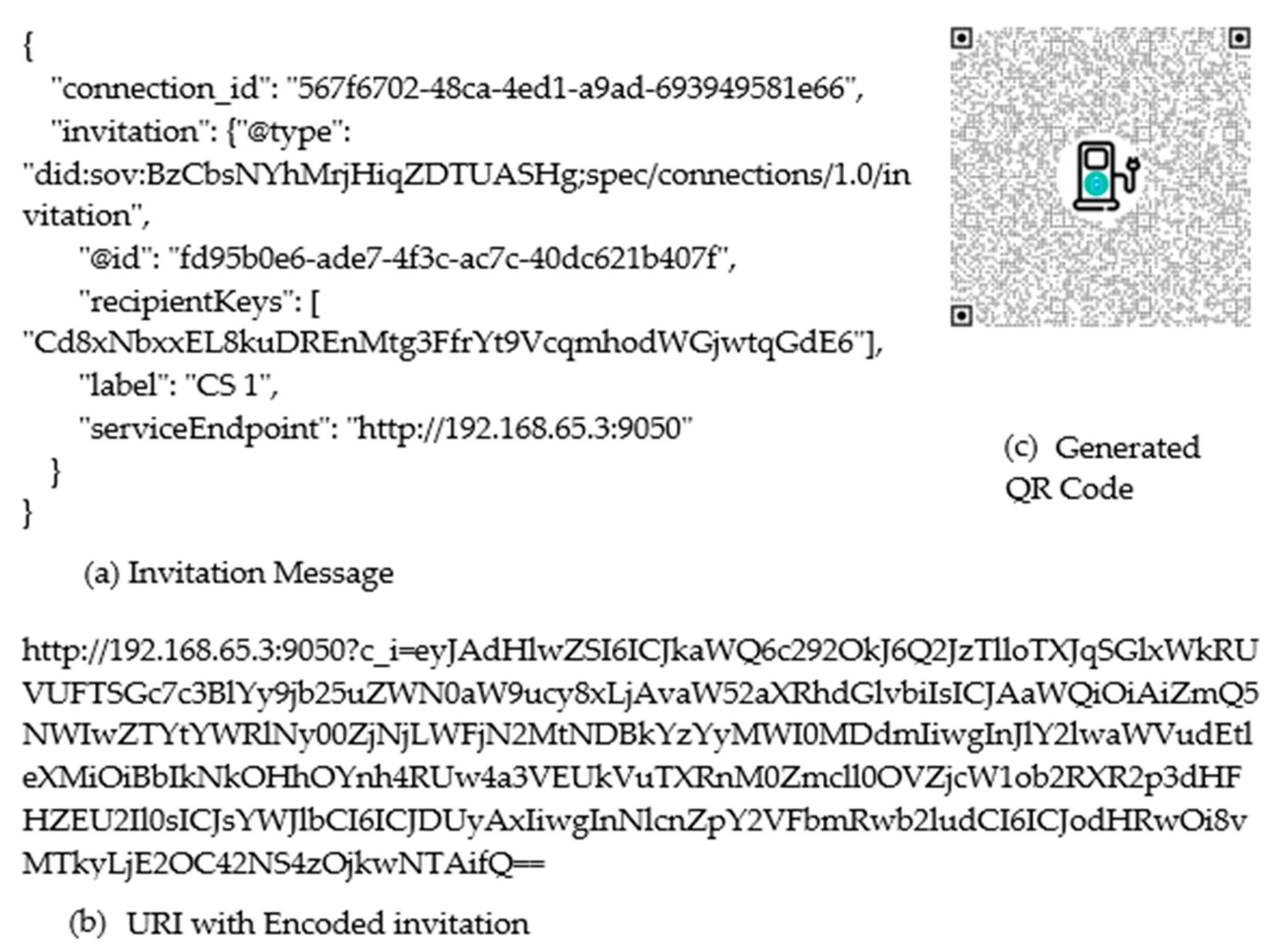 Energies 14 01686 g027 Energies 14 01686 g027