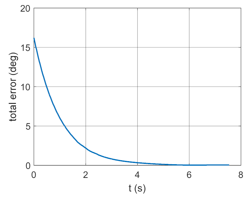 Energies 14 01696 g023