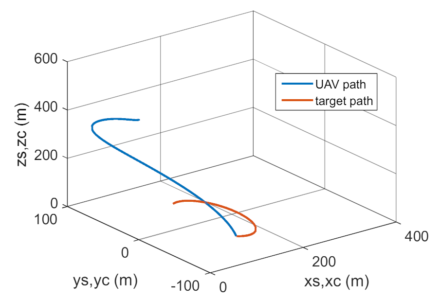 Energies 14 01696 g029