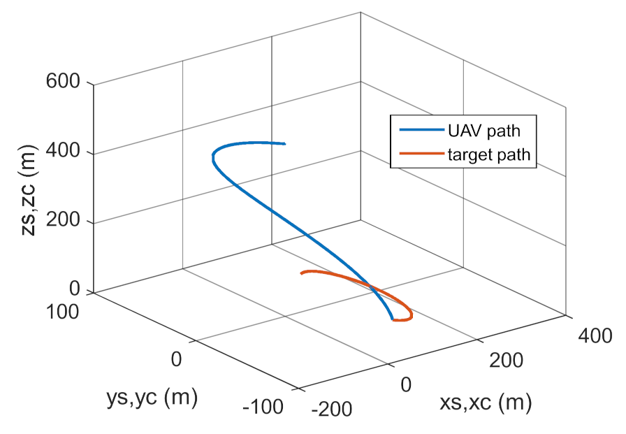 Energies 14 01696 g034