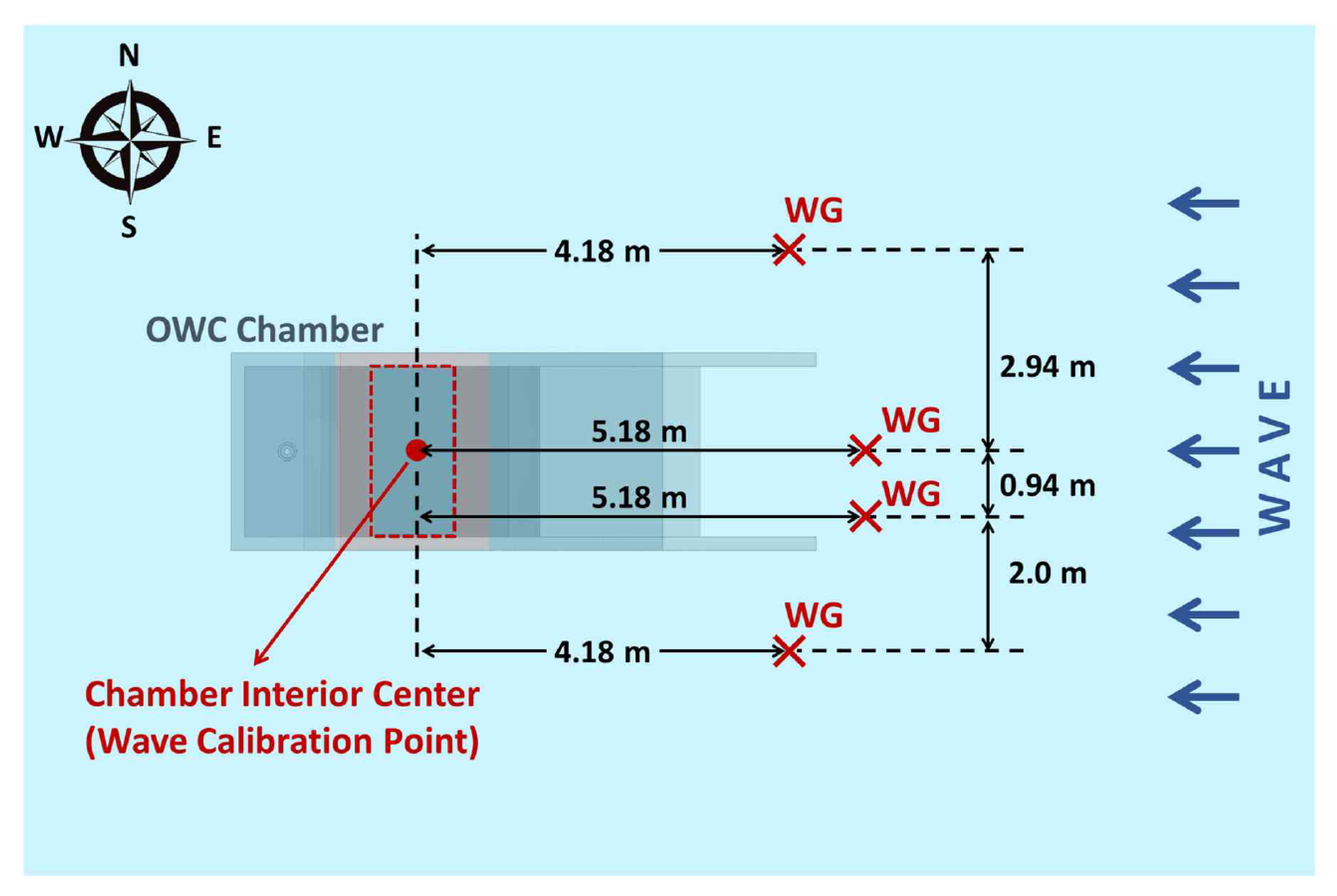Energies 14 01718 g002 Energies 14 01718 g002