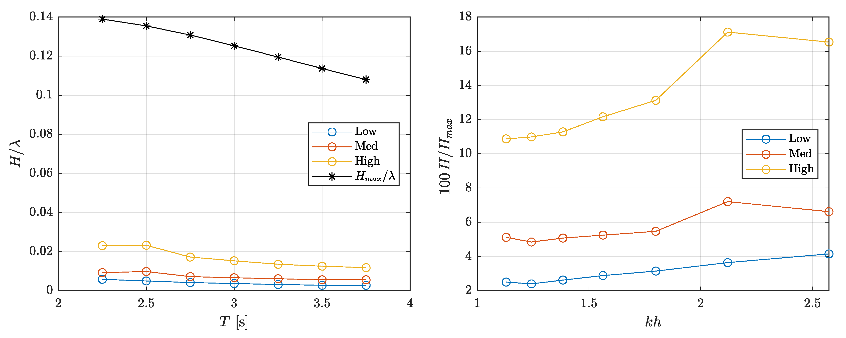 Energies 14 01718 g003 Energies 14 01718 g003