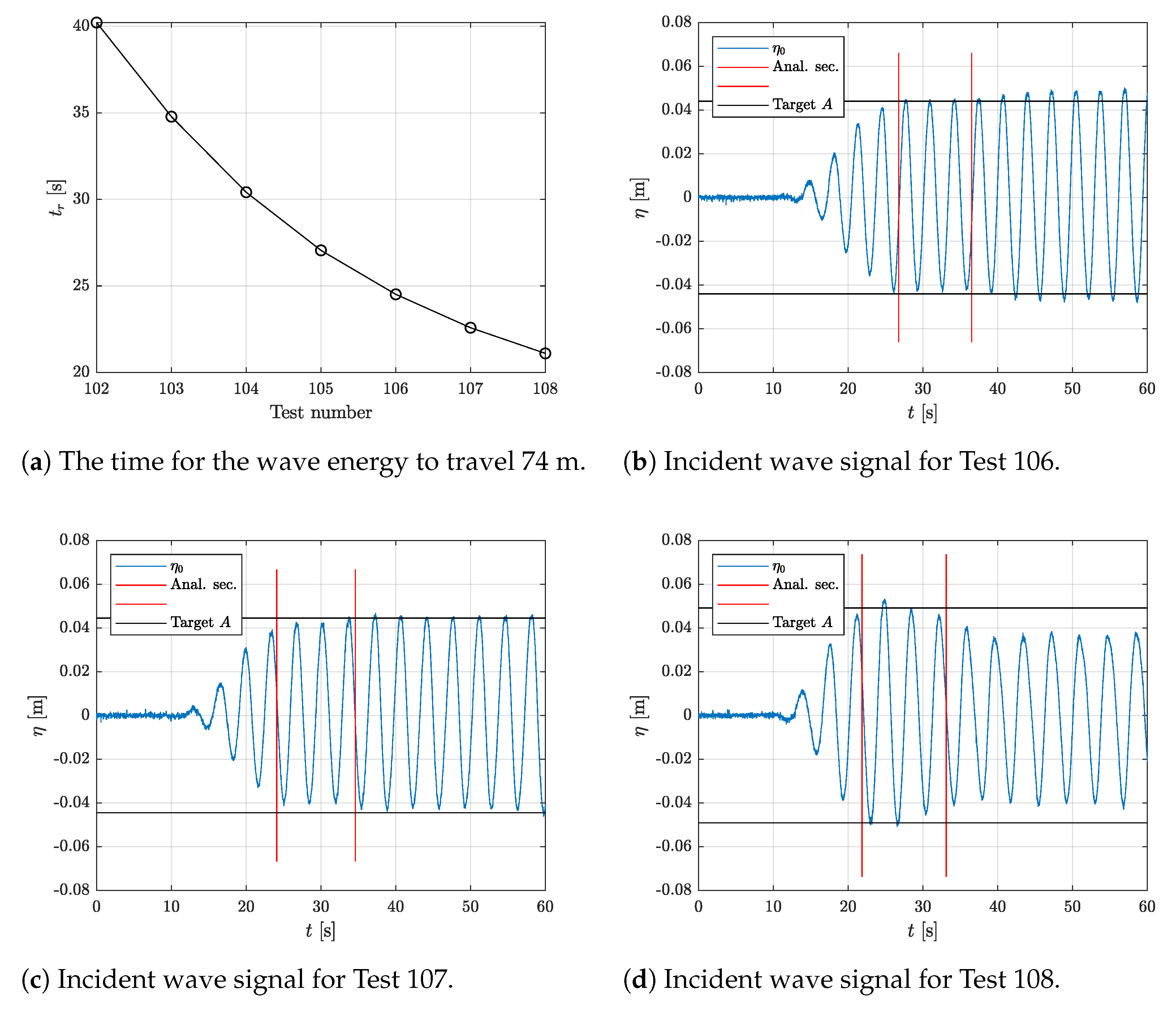 Energies 14 01718 g006 Energies 14 01718 g006