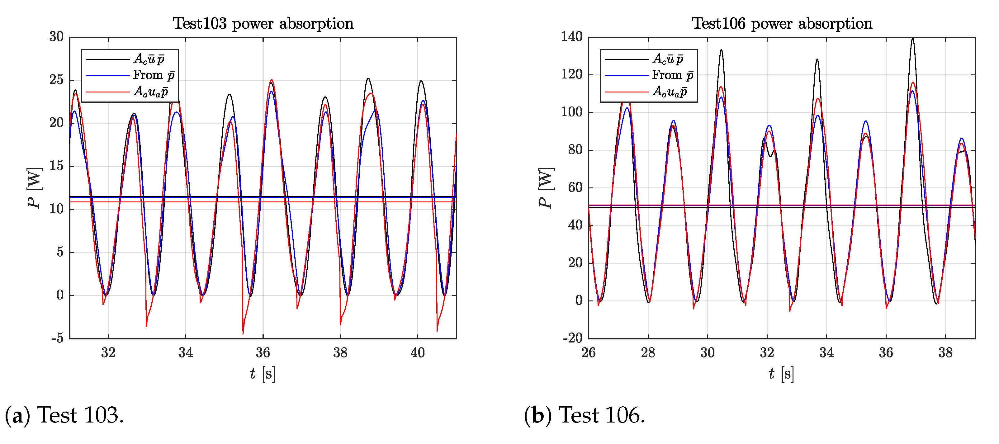 Energies 14 01718 g011 Energies 14 01718 g011