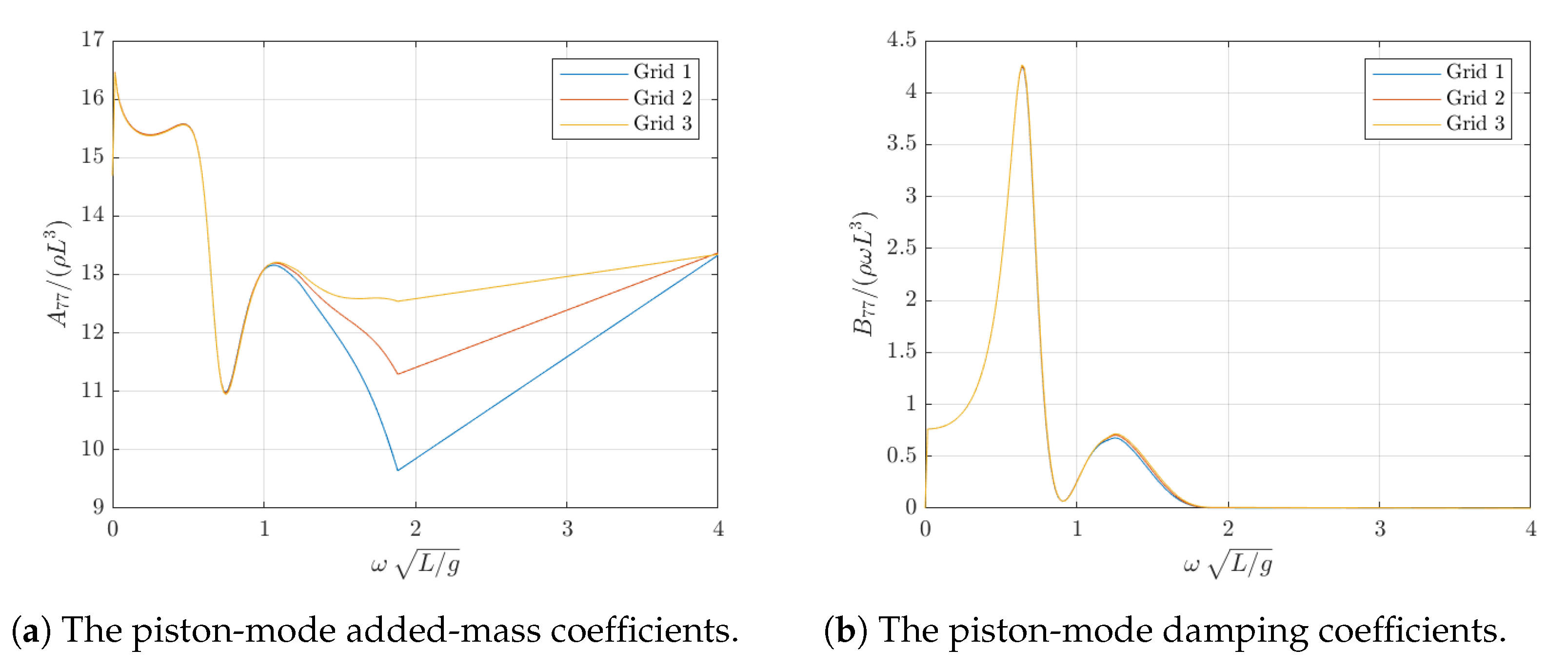 Energies 14 01718 g014 Energies 14 01718 g014