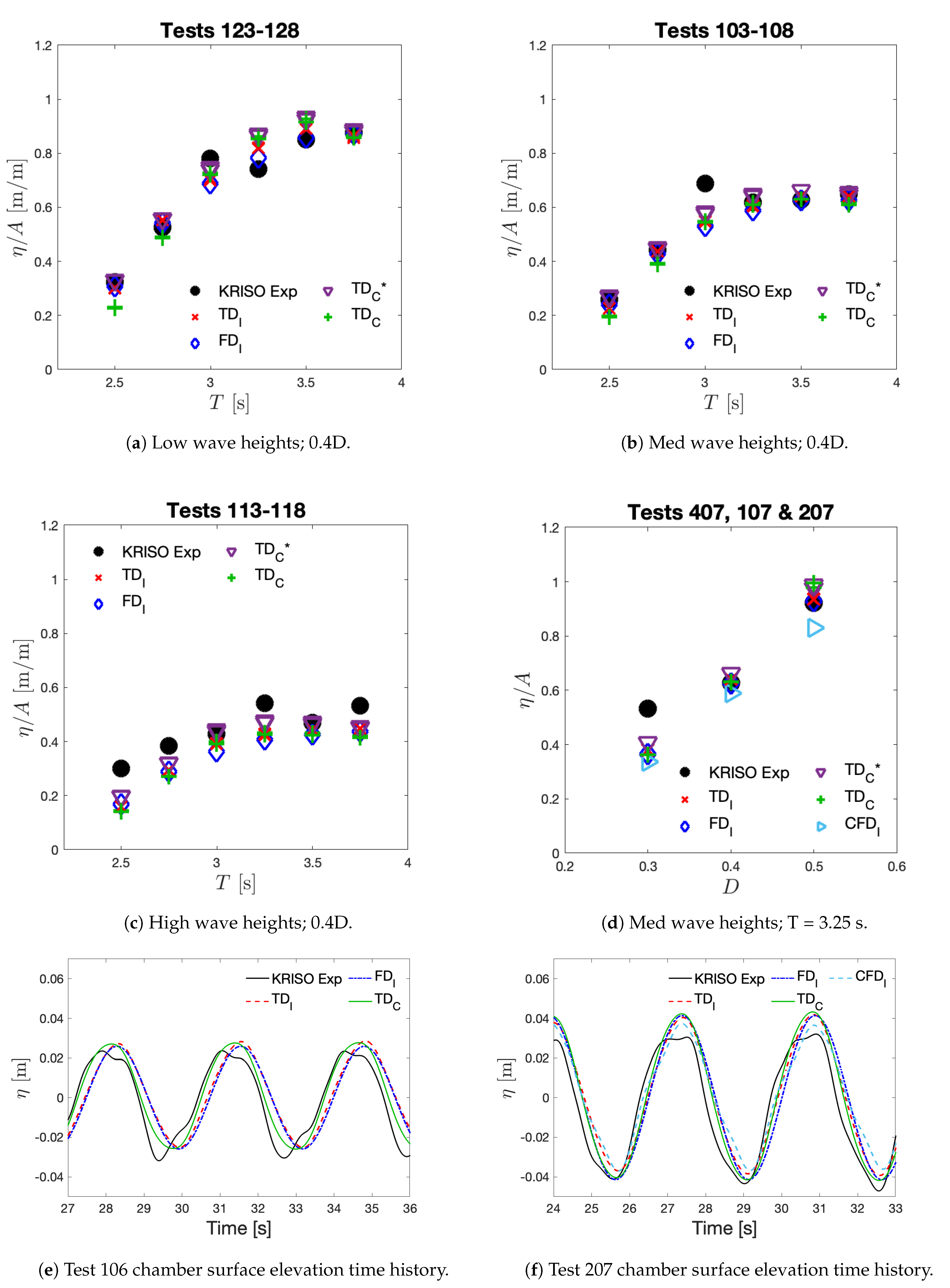 Energies 14 01718 g021 Energies 14 01718 g021