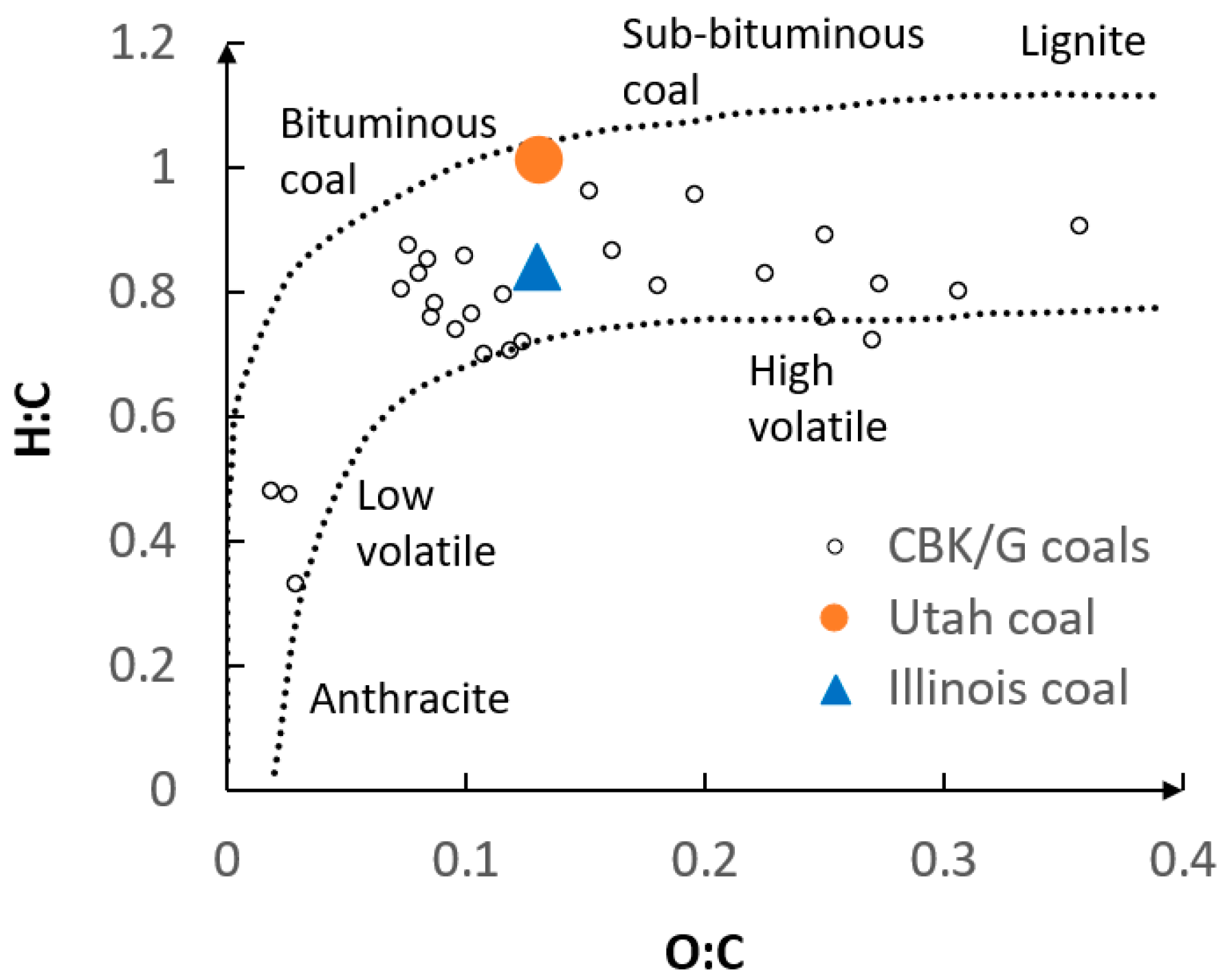 Energies 14 01729 g004