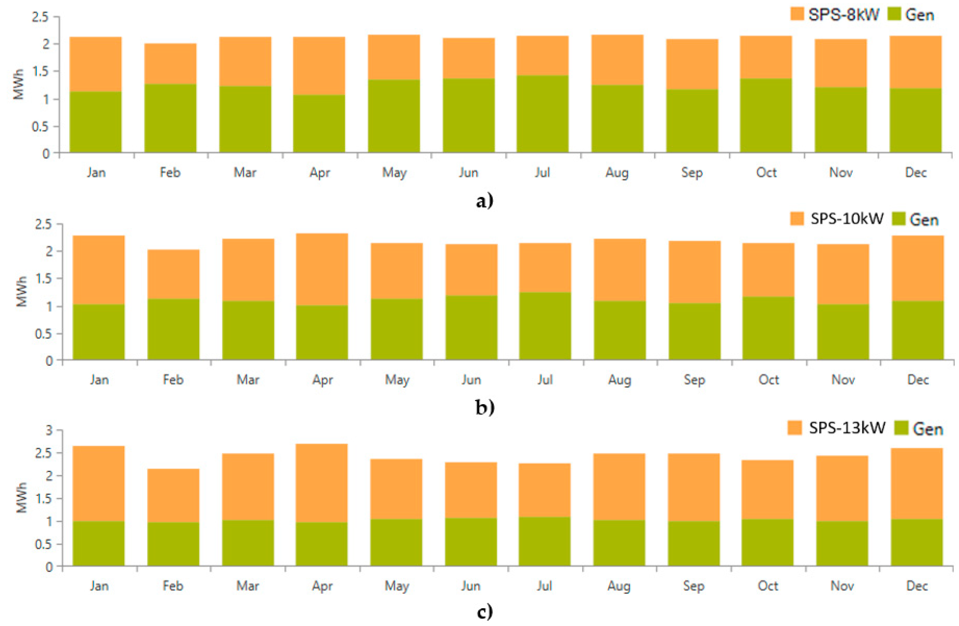 Energies 14 01730 g008 Energies 14 01730 g008