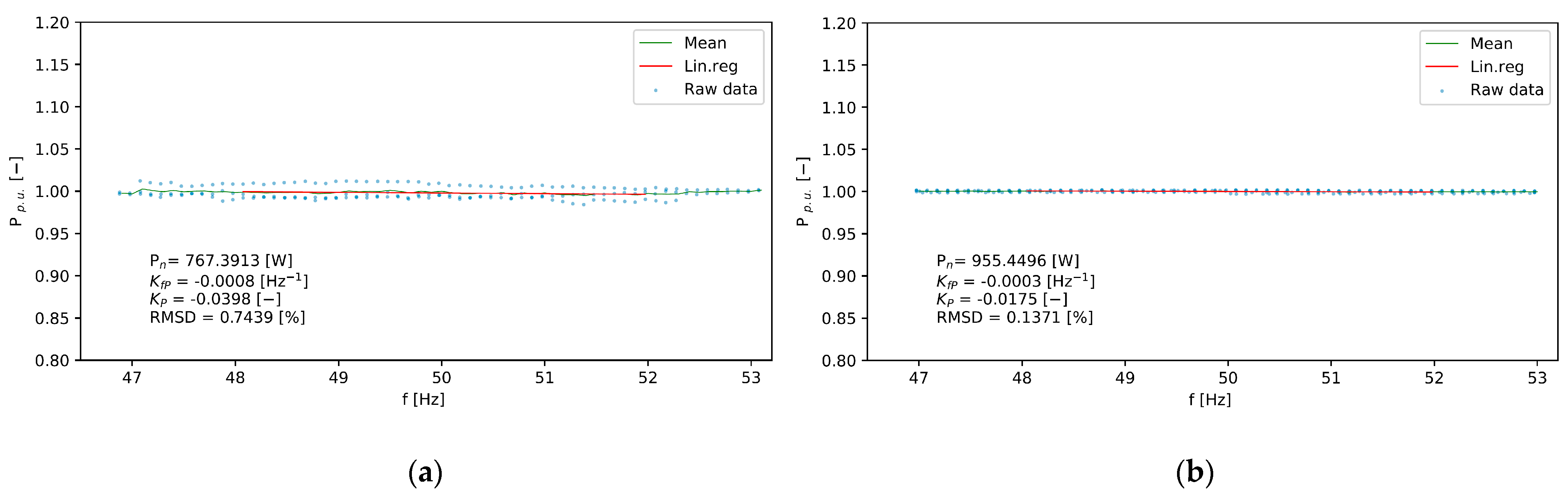 Energies 14 01739 g004