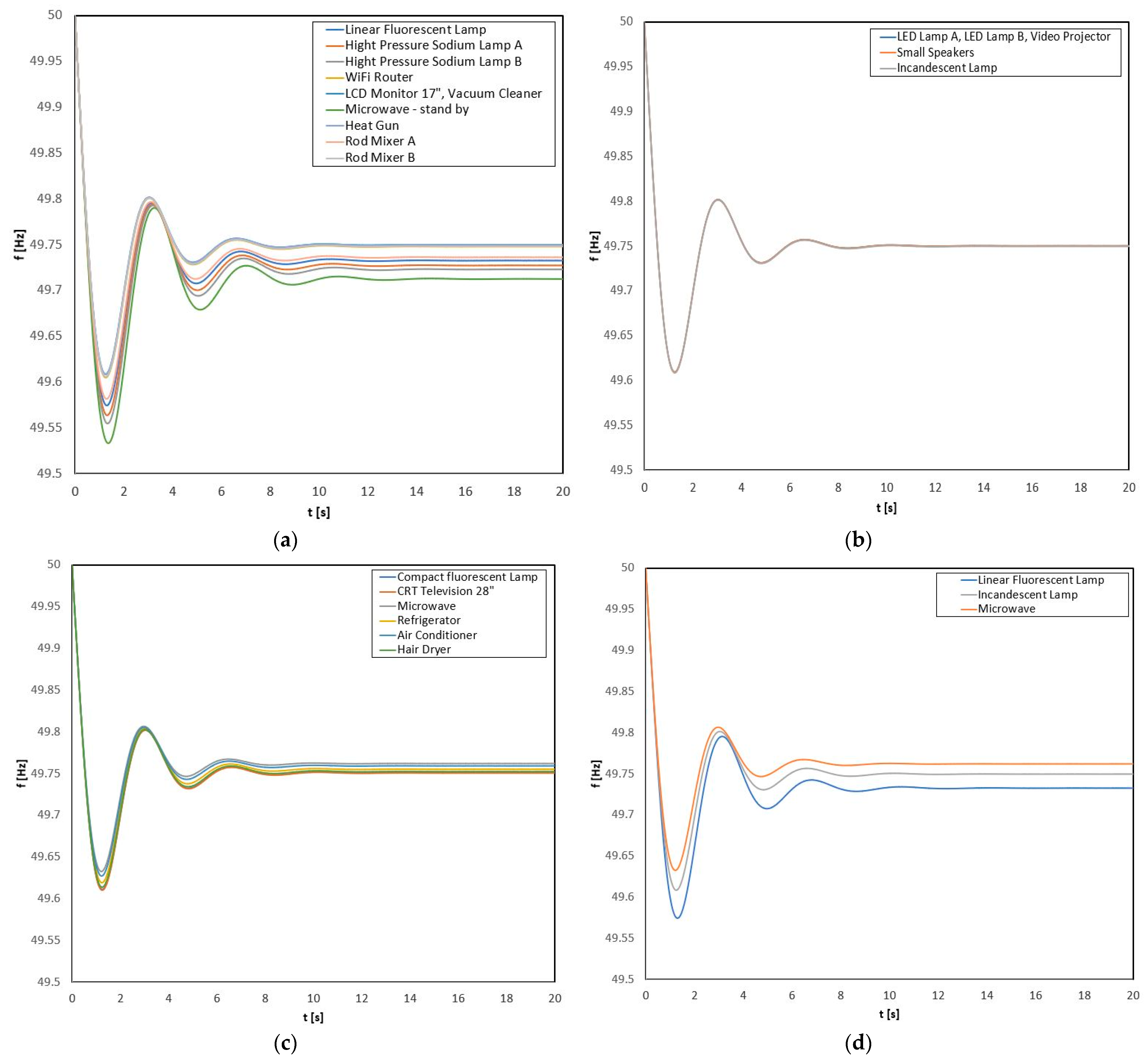 Energies 14 01739 g011
