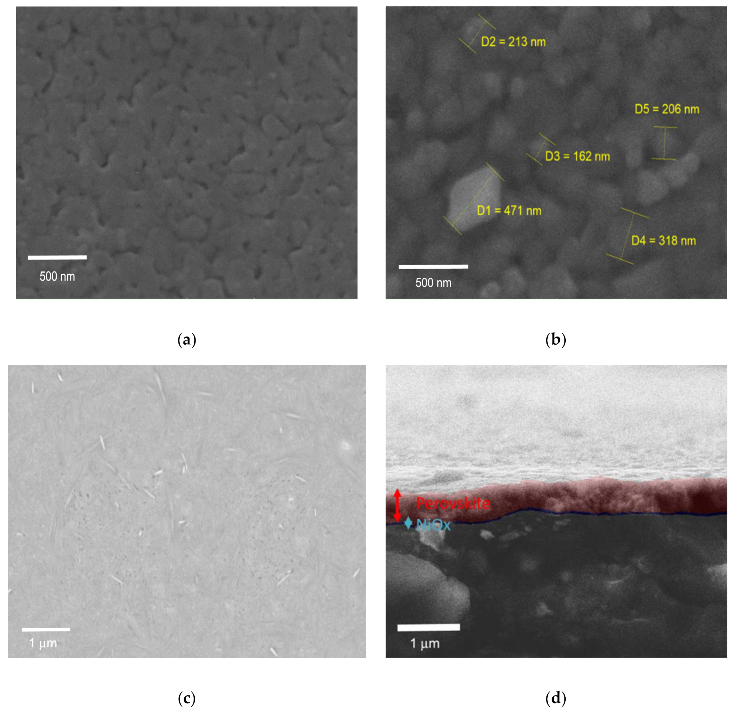 Energies 14 01751 g004