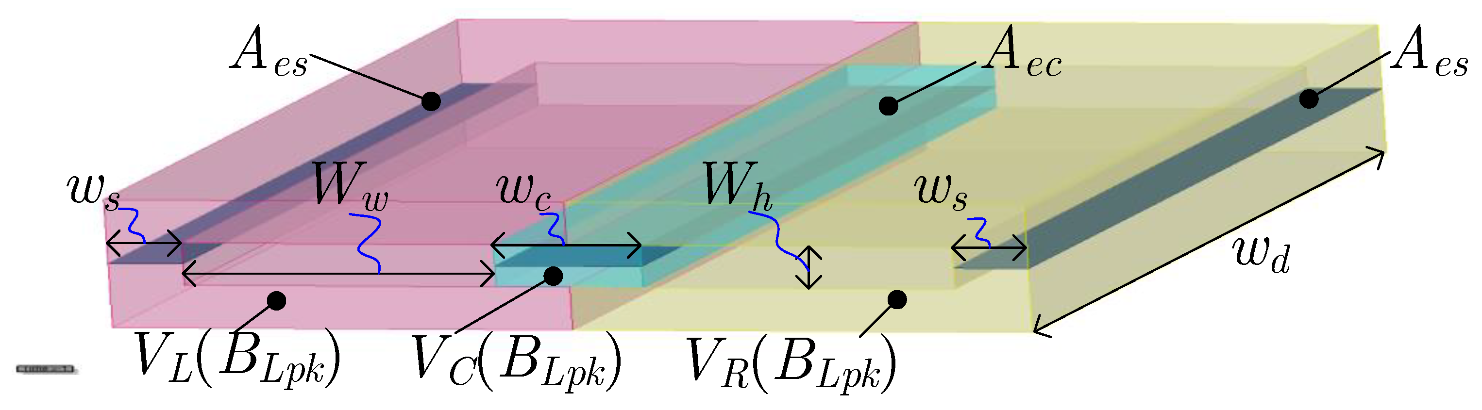 Energies 14 01756 g007
