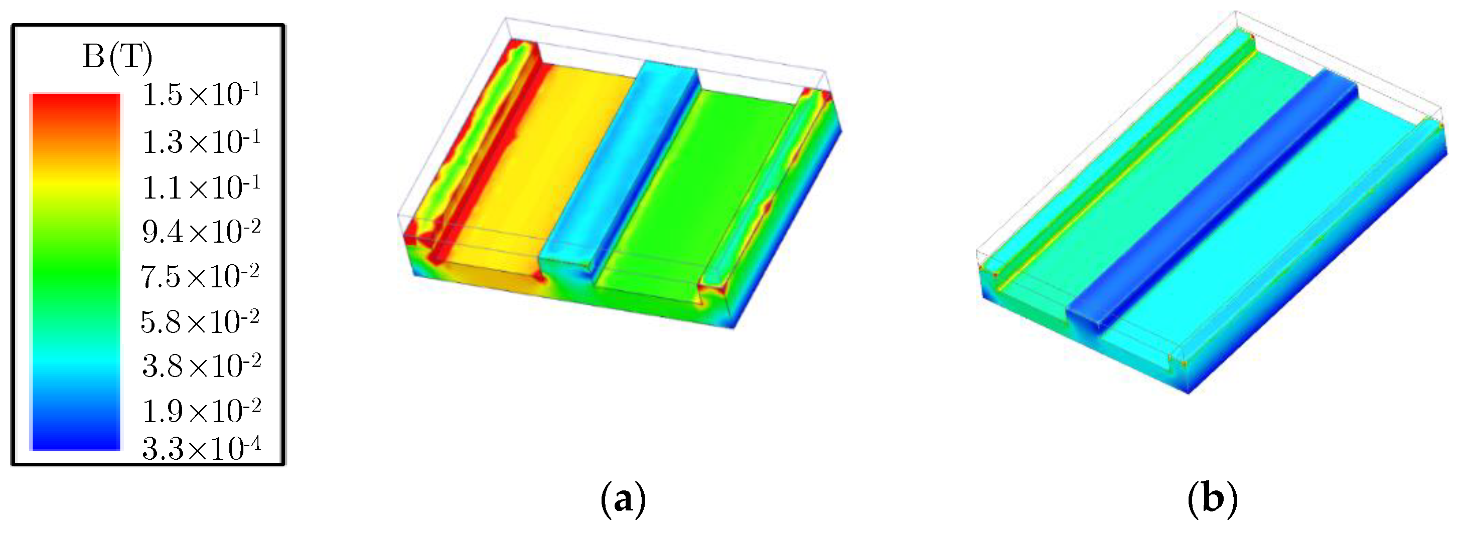Energies 14 01756 g010a