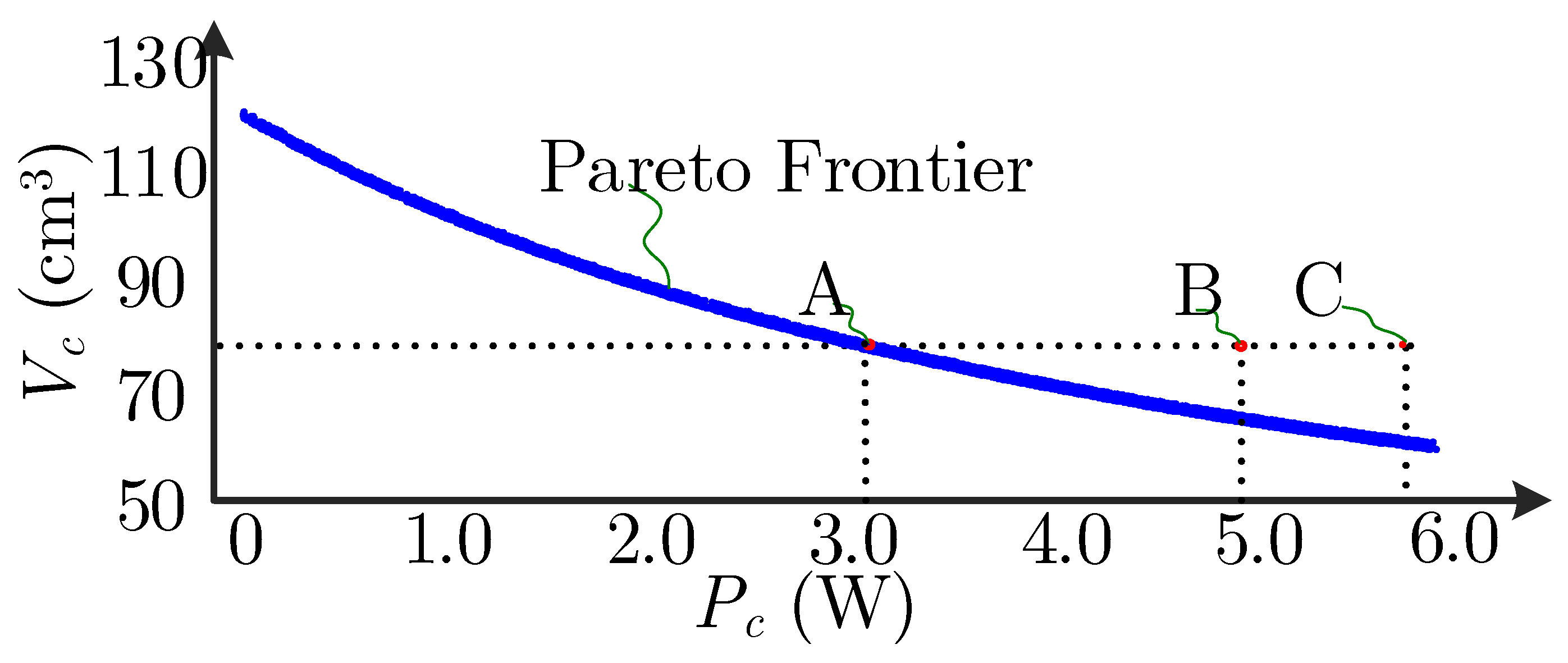 Energies 14 01756 g012