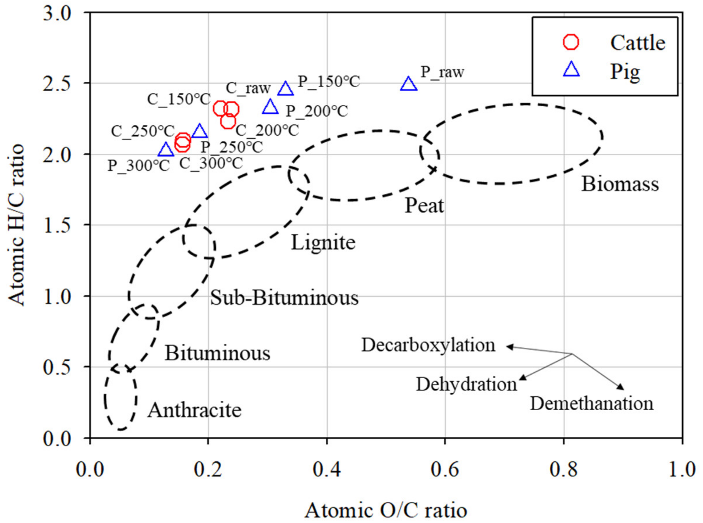 Energies 14 01768 g003