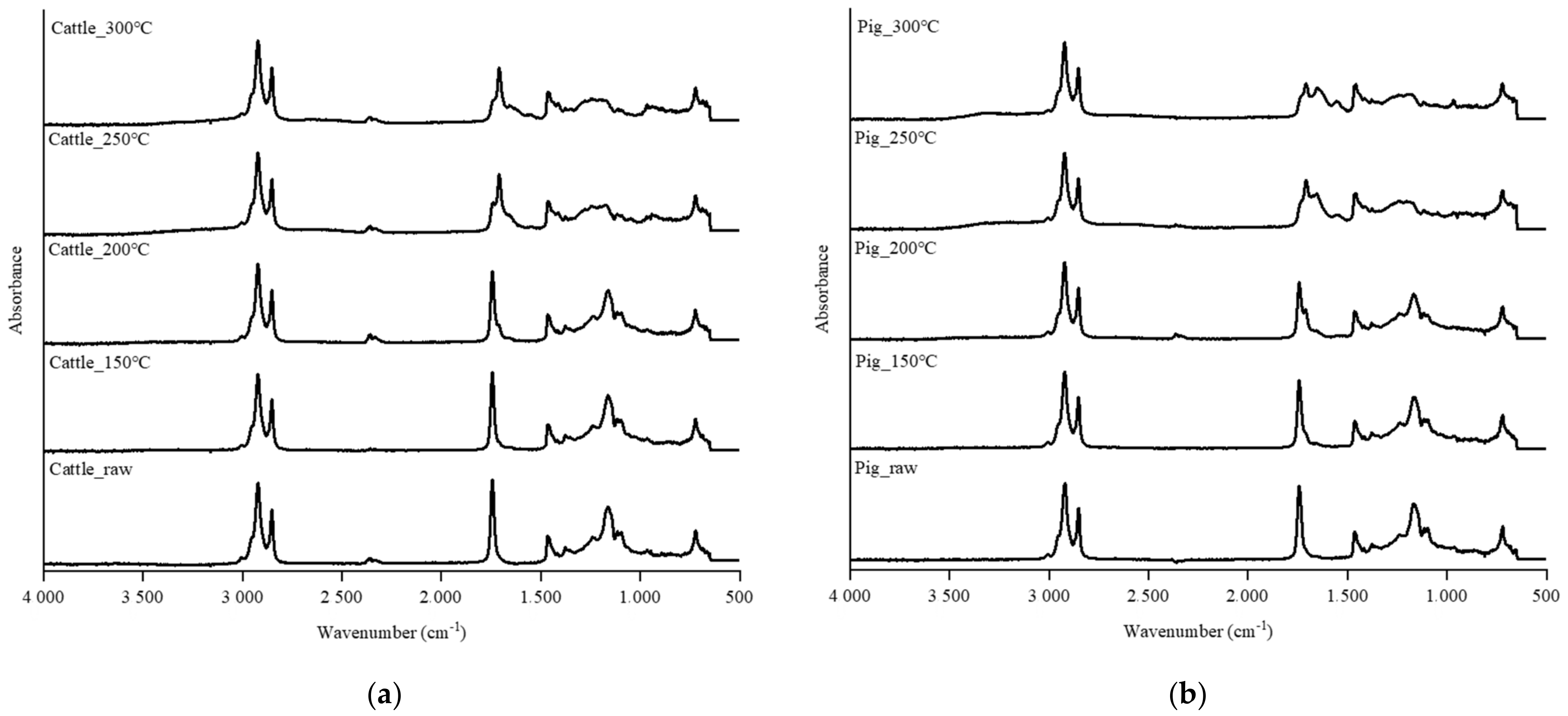 Energies 14 01768 g005