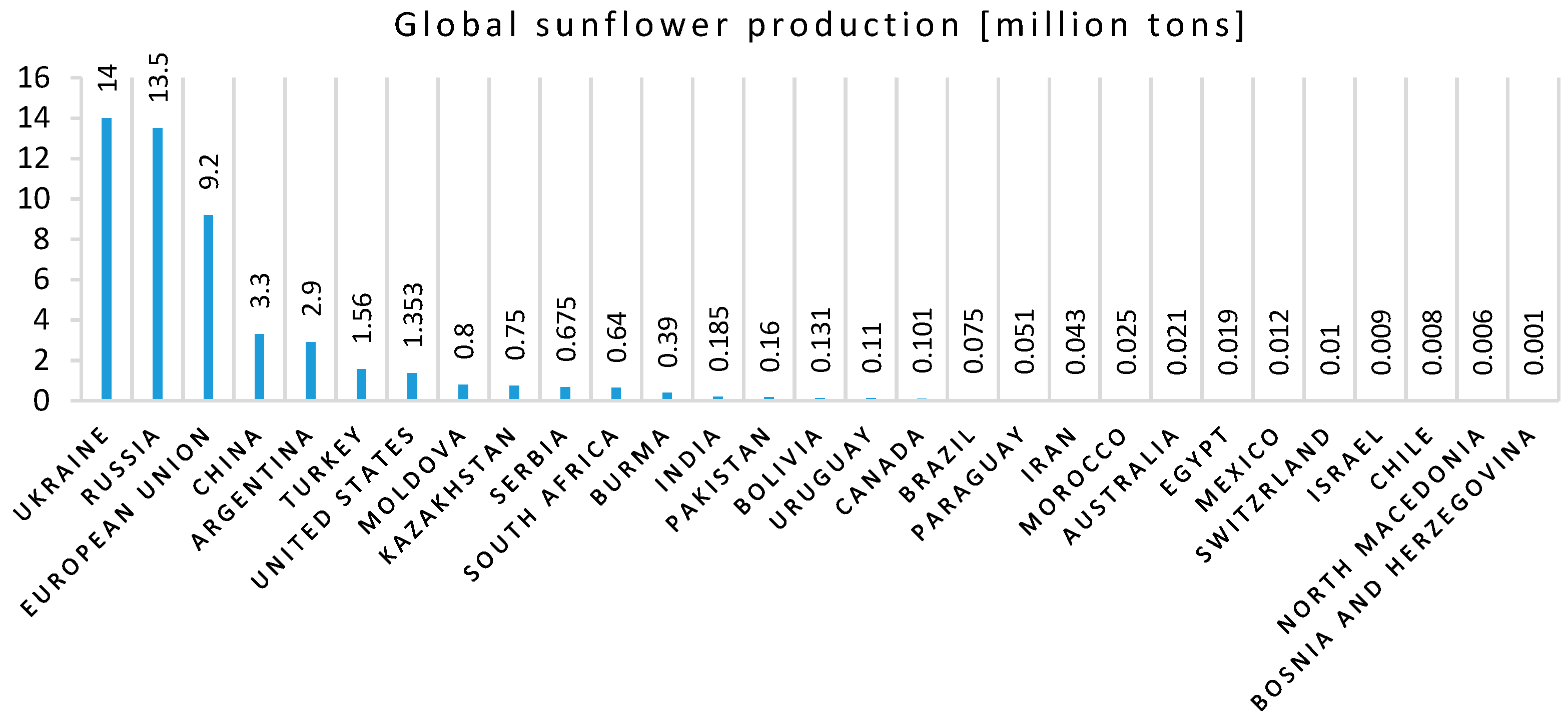 Energies 14 01771 g001