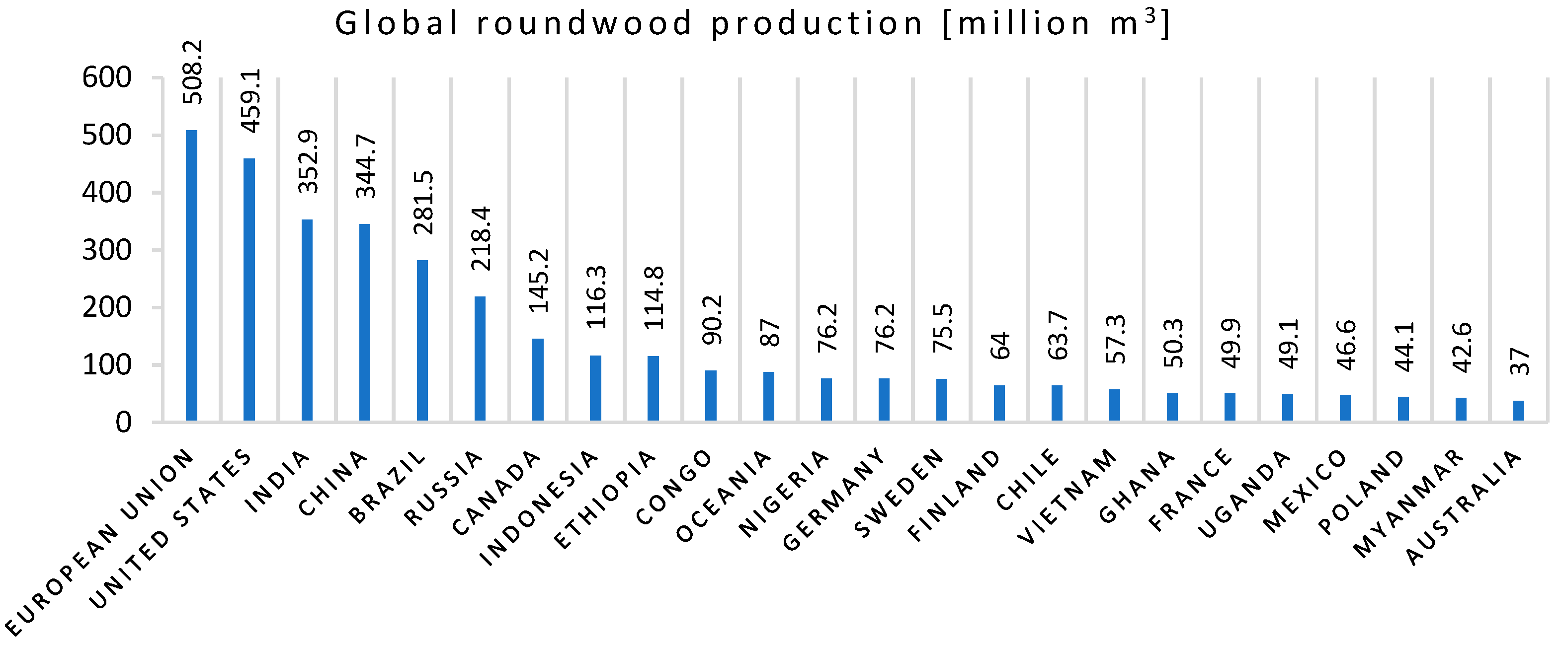 Energies 14 01771 g002