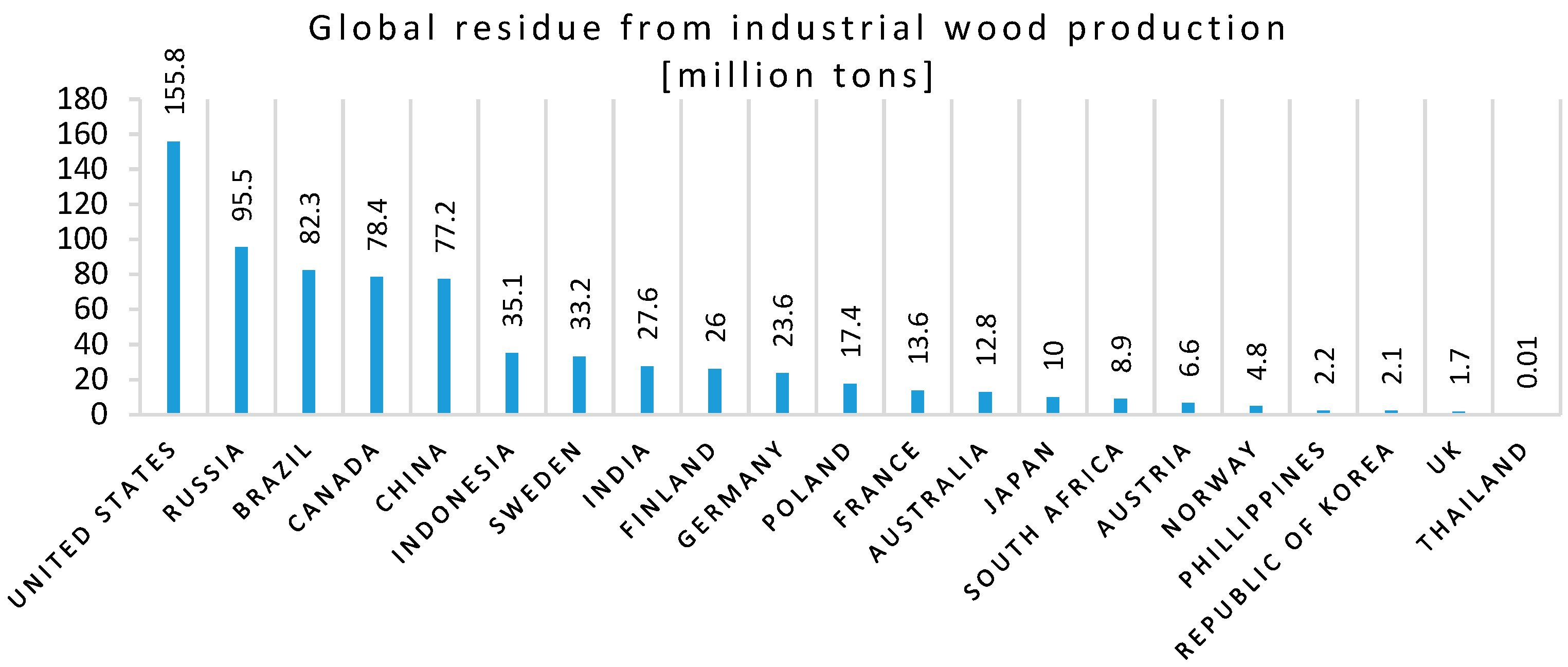 Energies 14 01771 g003