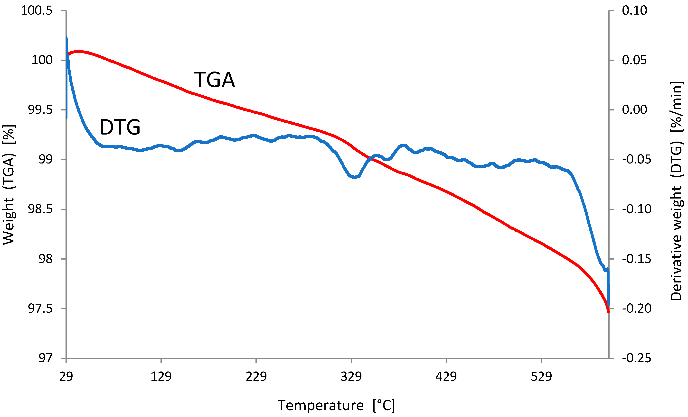 Energies 14 01771 g006