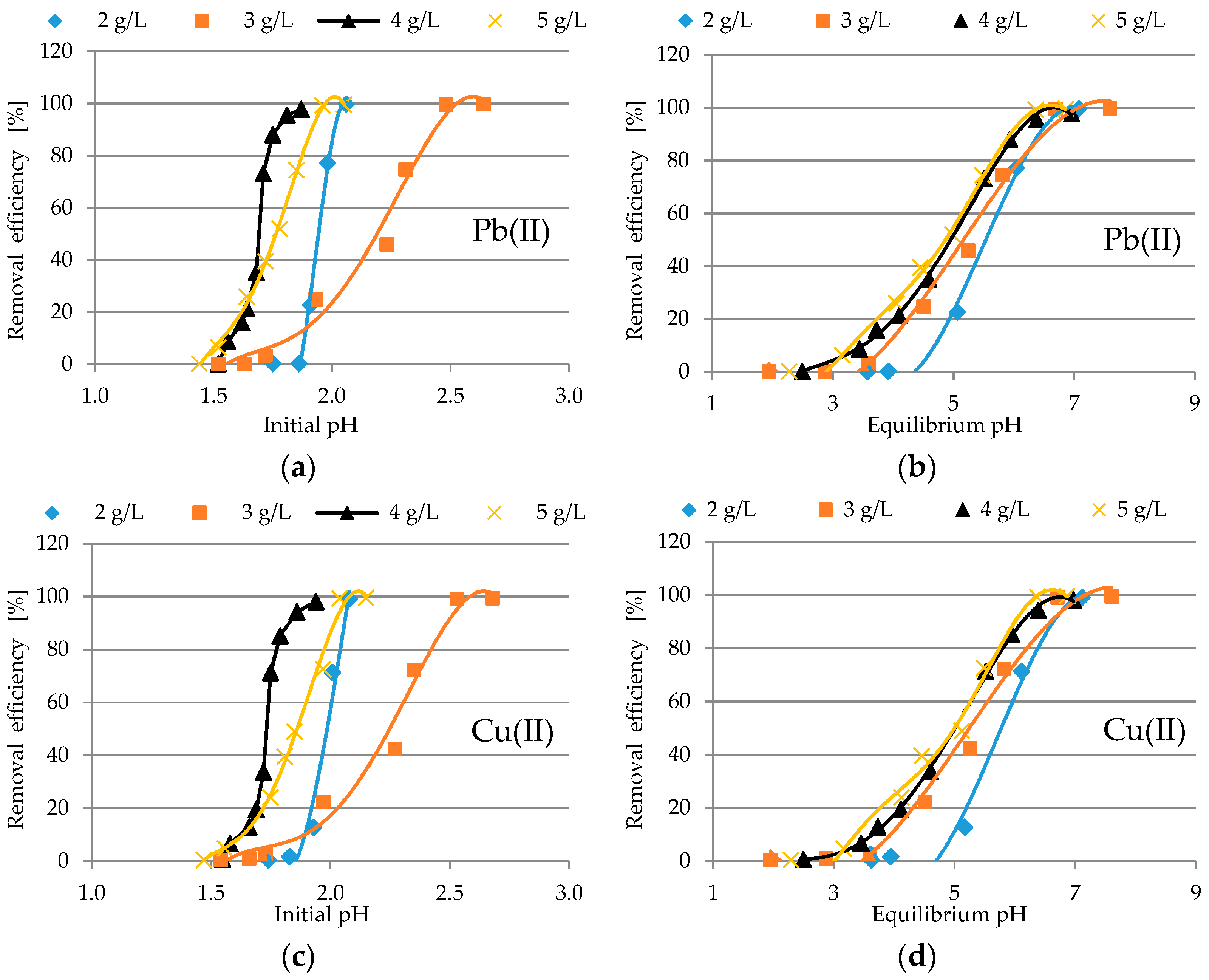 Energies 14 01771 g008