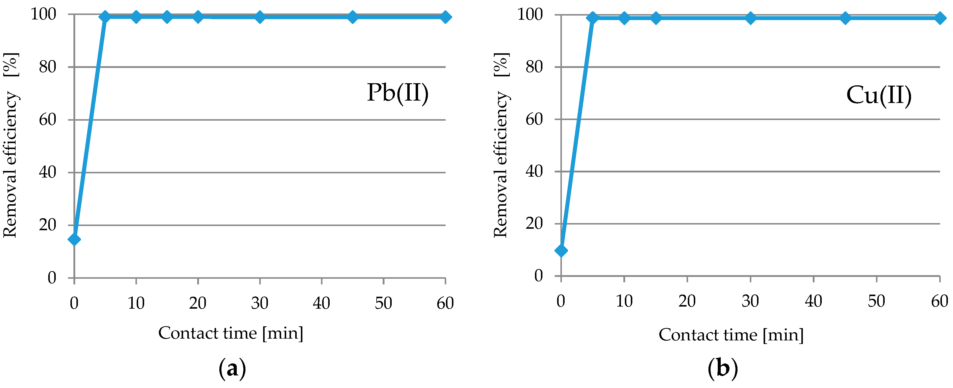 Energies 14 01771 g011