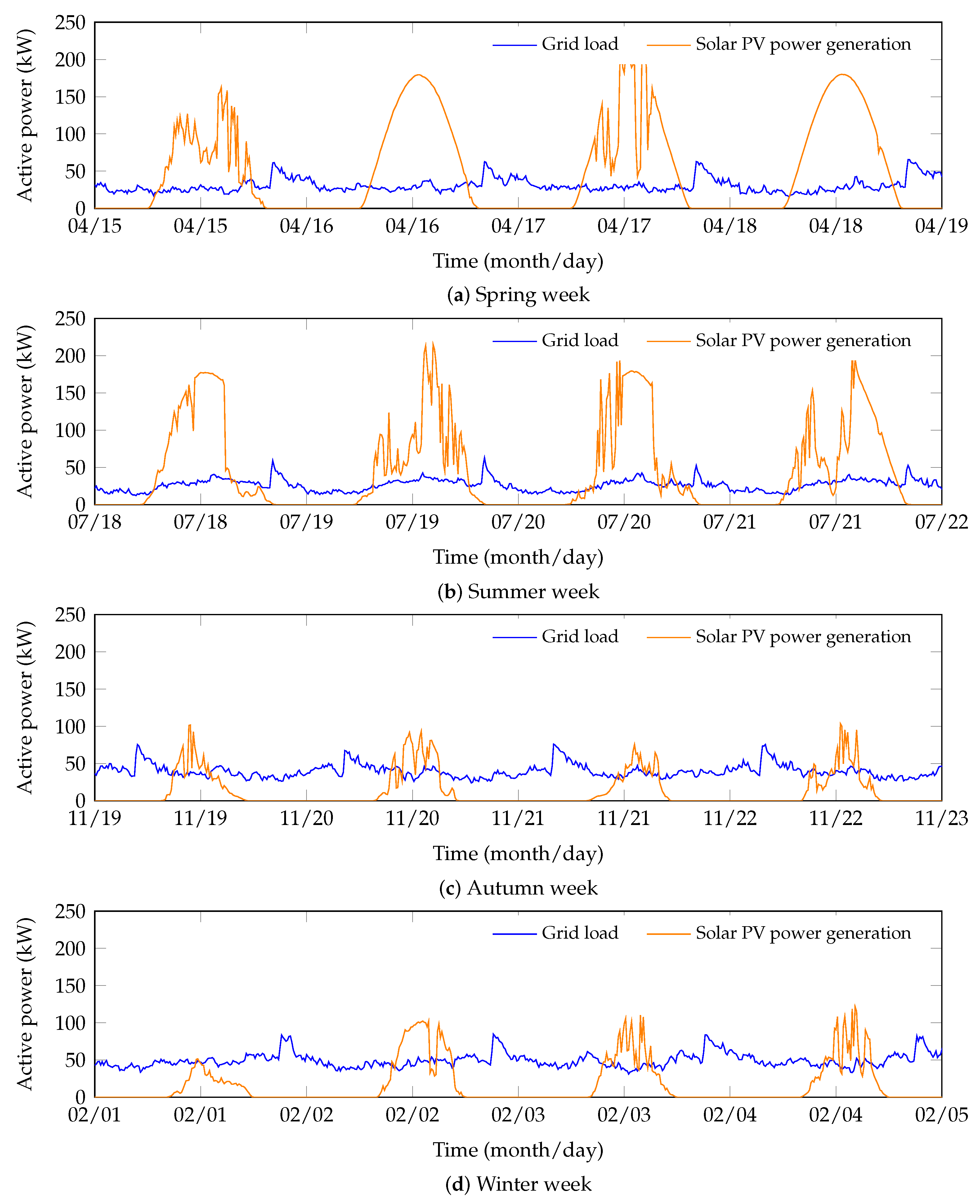 Energies 14 01773 g001 Energies 14 01773 g001